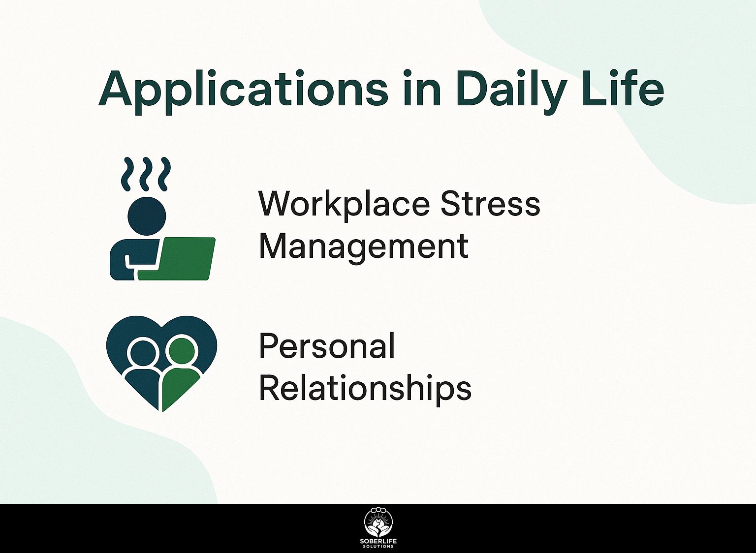 Applications in Daily Life