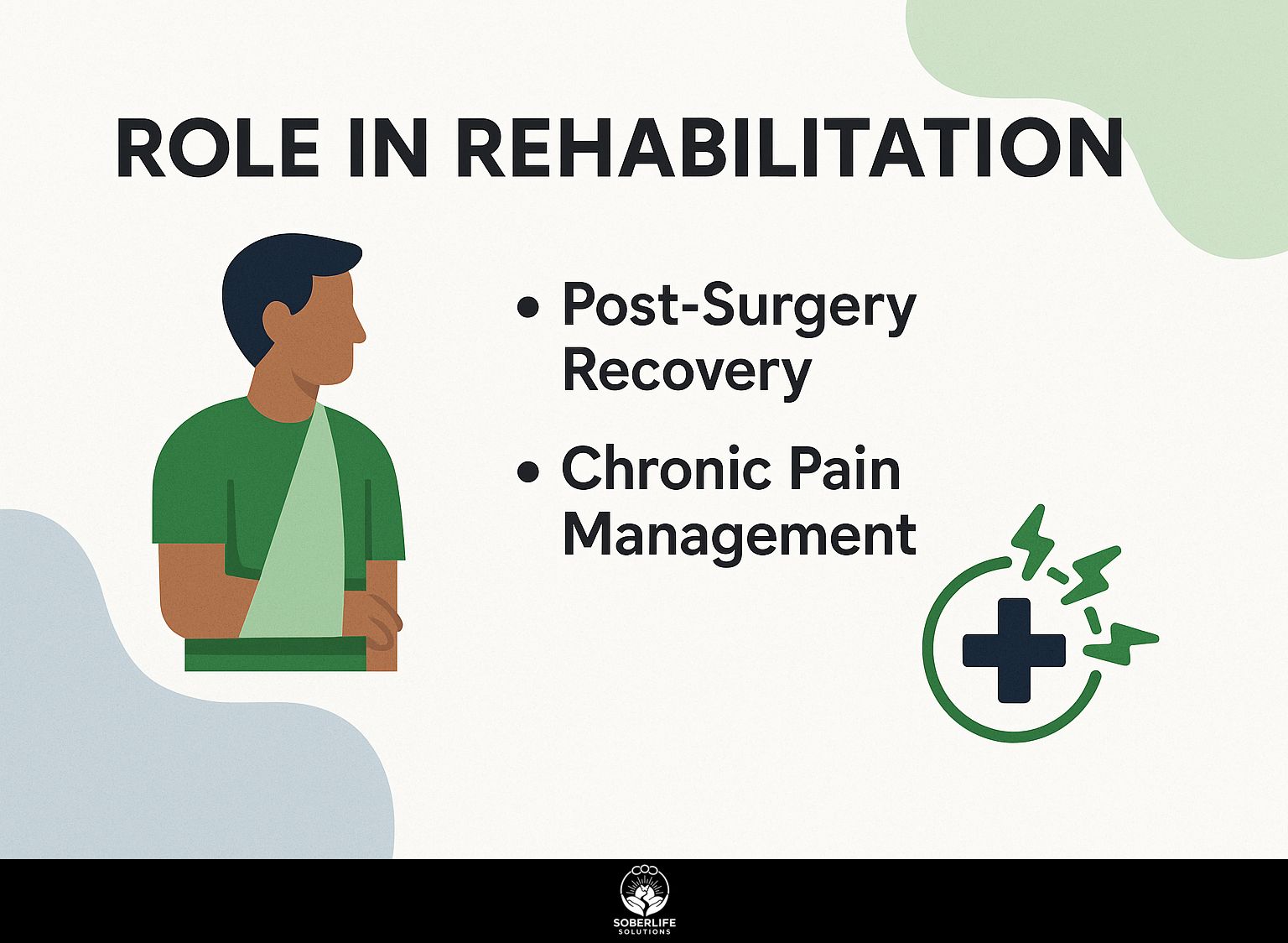 Role in Rehabilitation