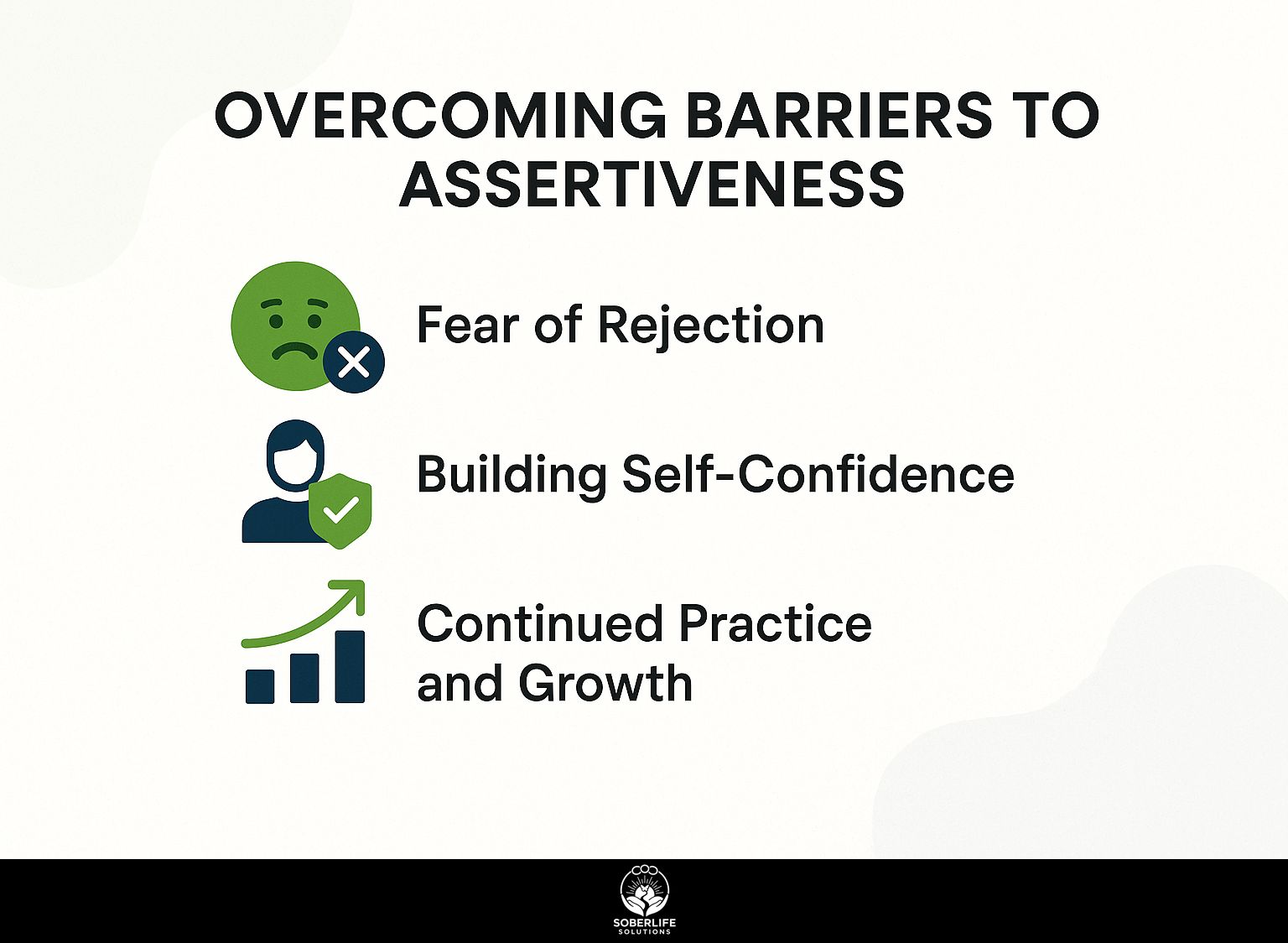 Overcoming Barriers to Assertiveness