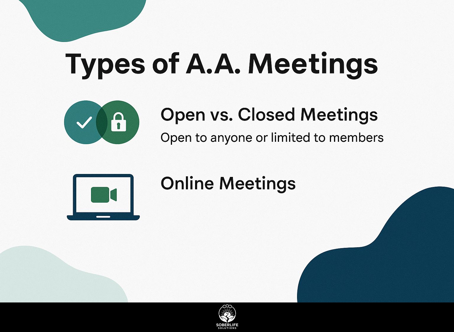 Types of A.A. Meetings