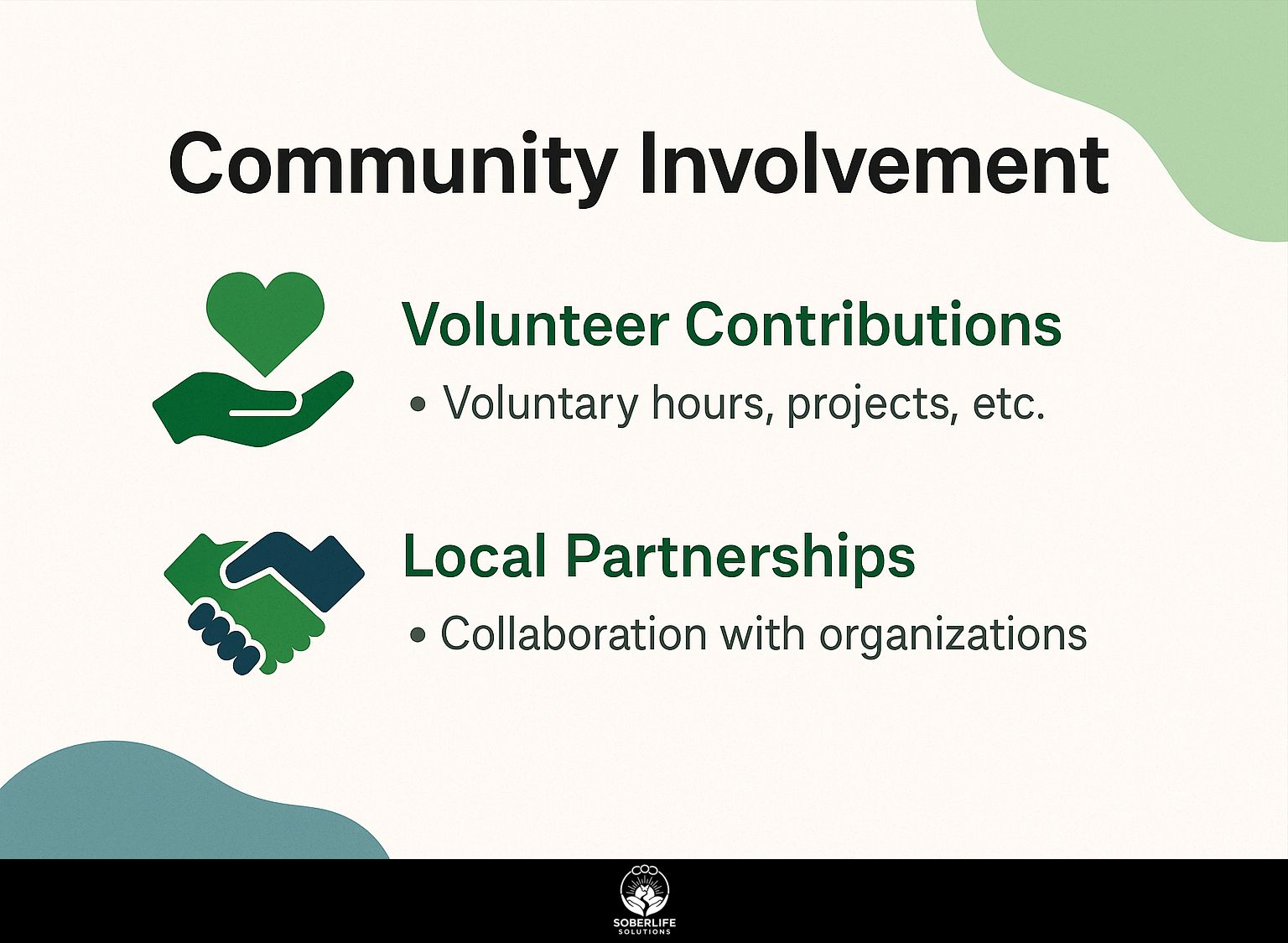 Community Involvement