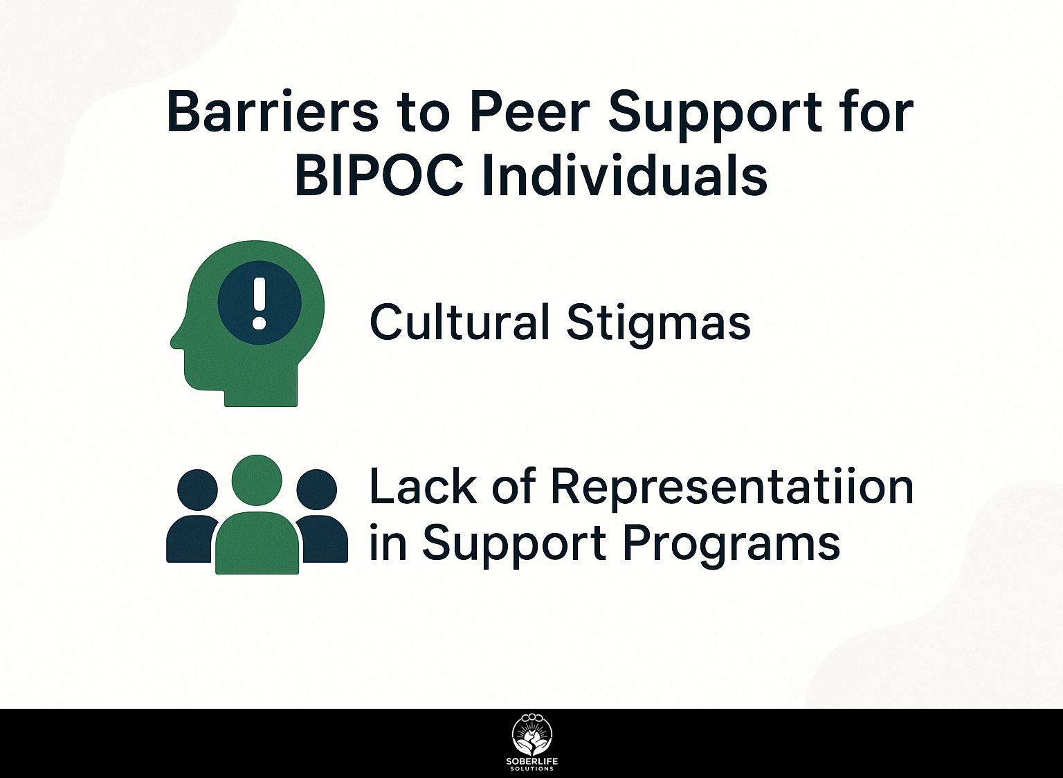 Barriers to Peer Support for BIPOC Individuals