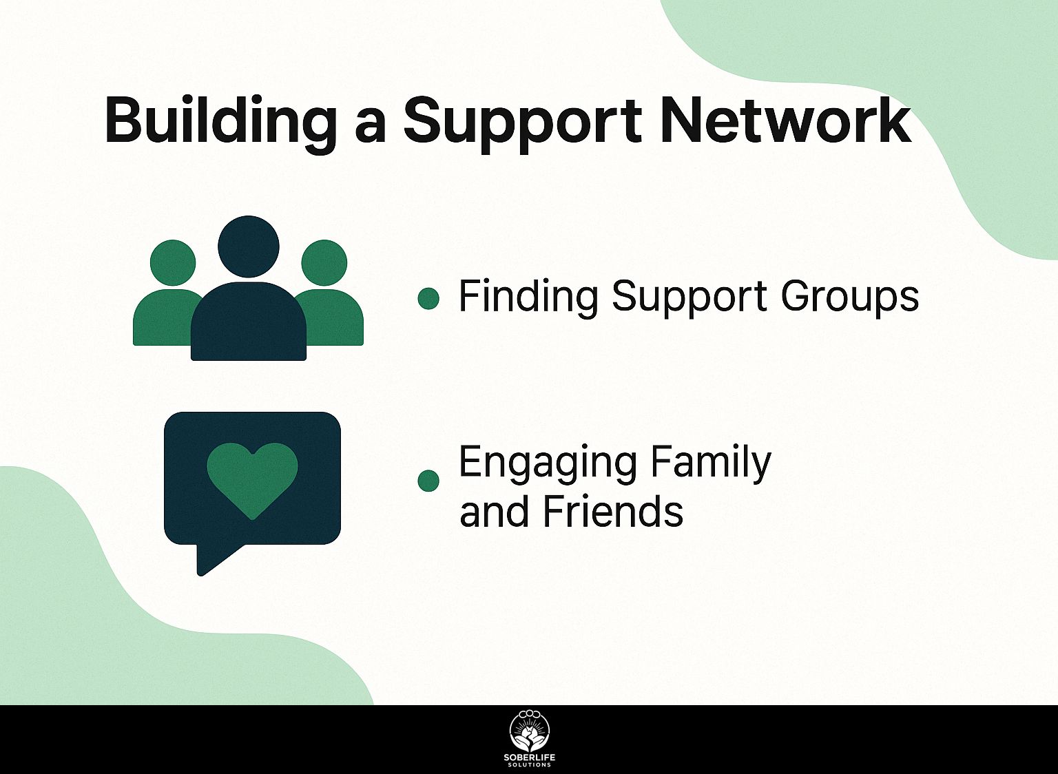 Building a Support Network