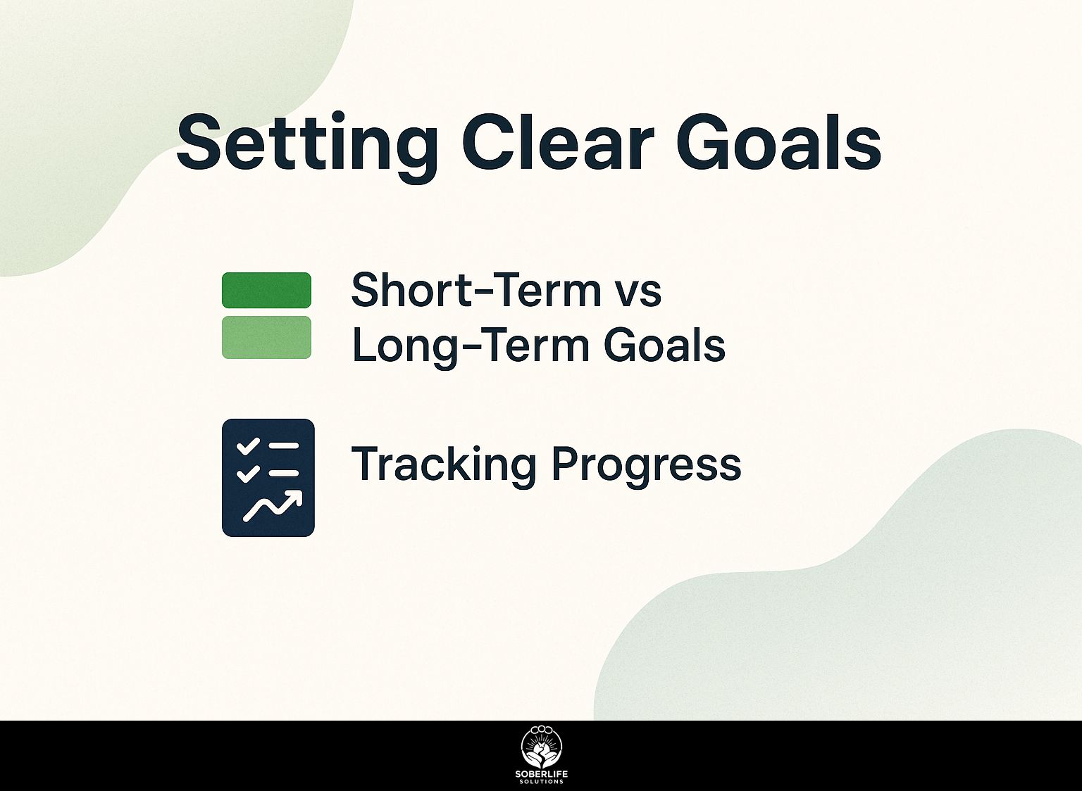 Setting Clear Goals