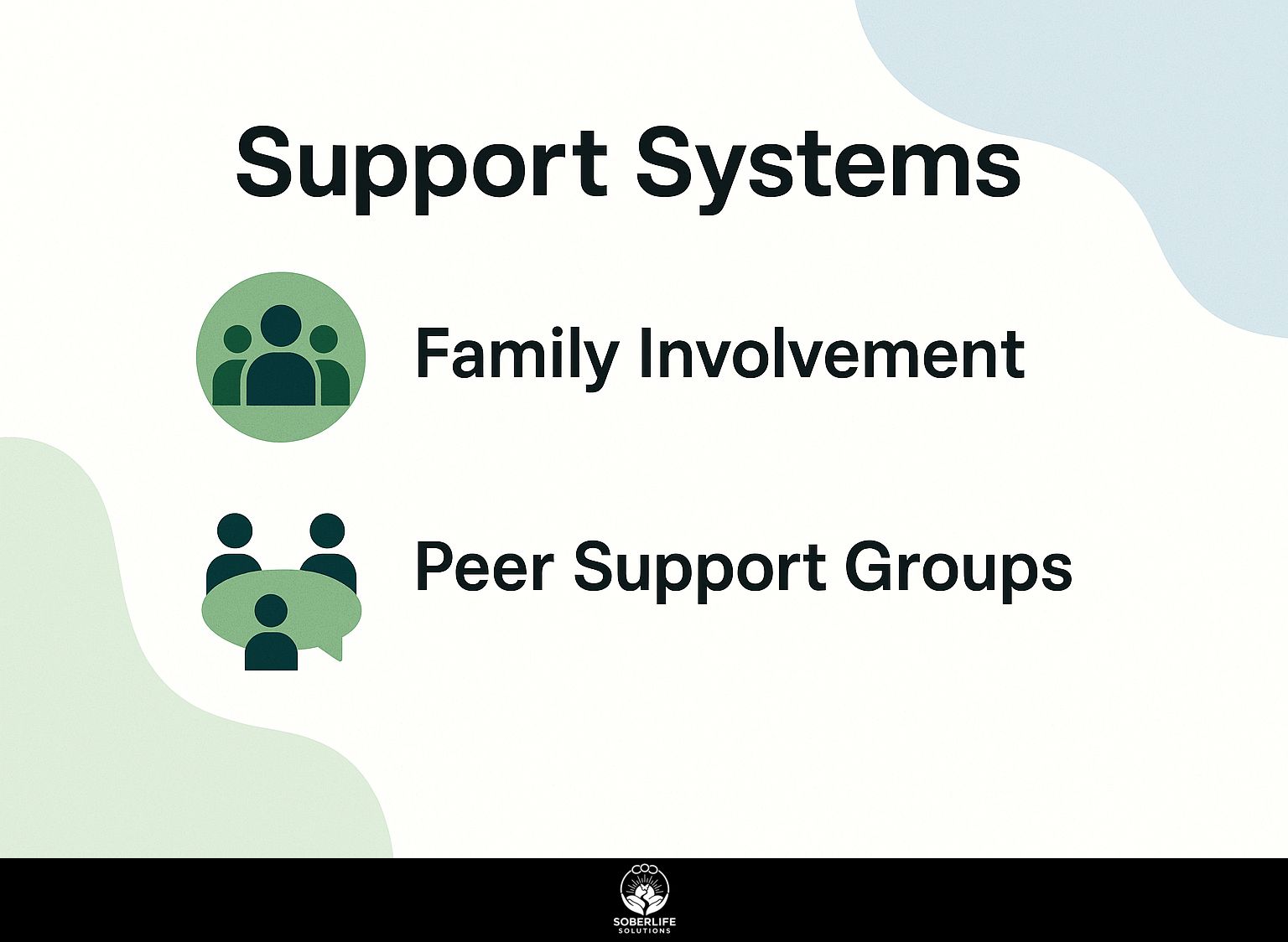 Support Systems