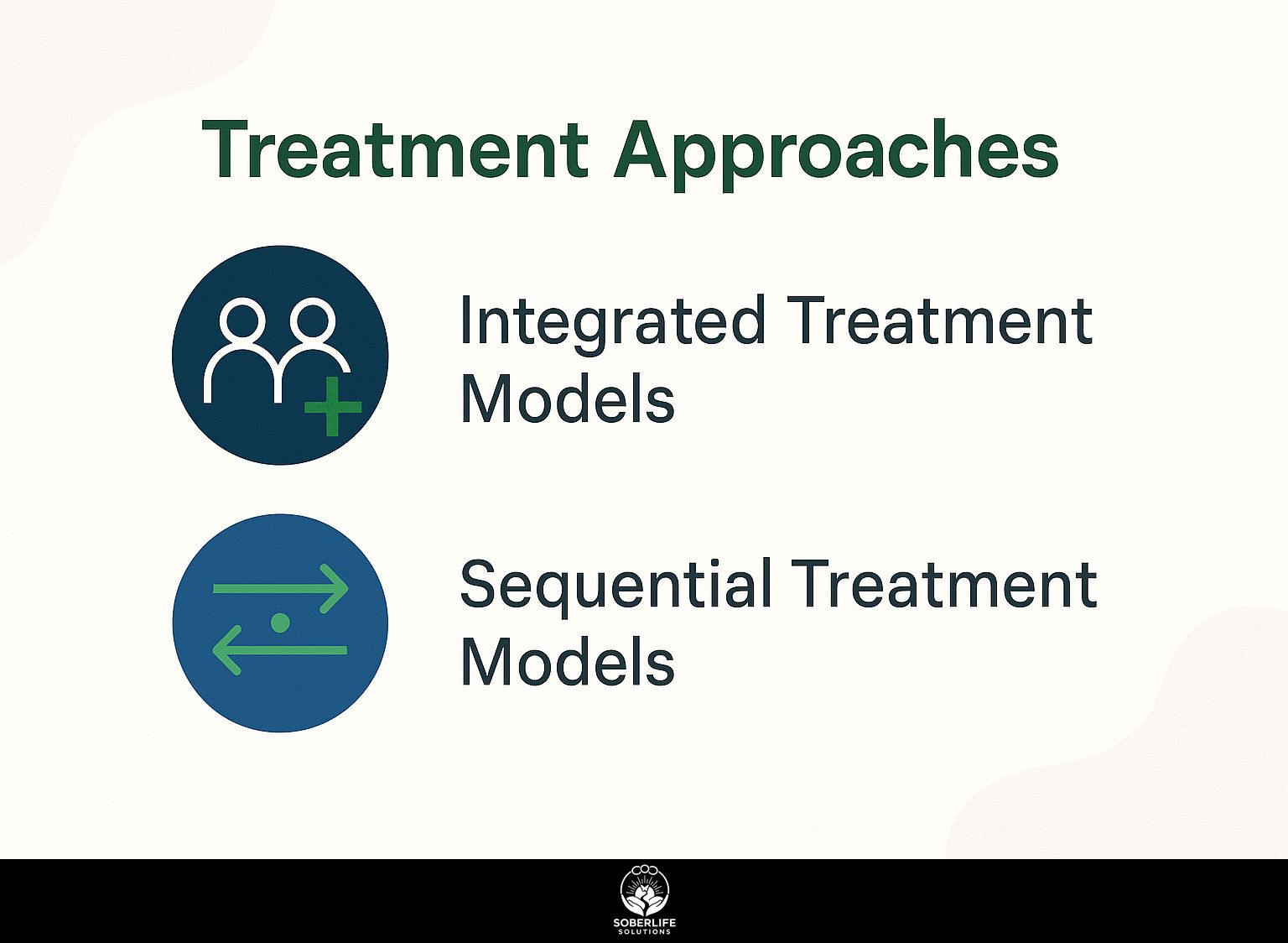 Treatment Approaches