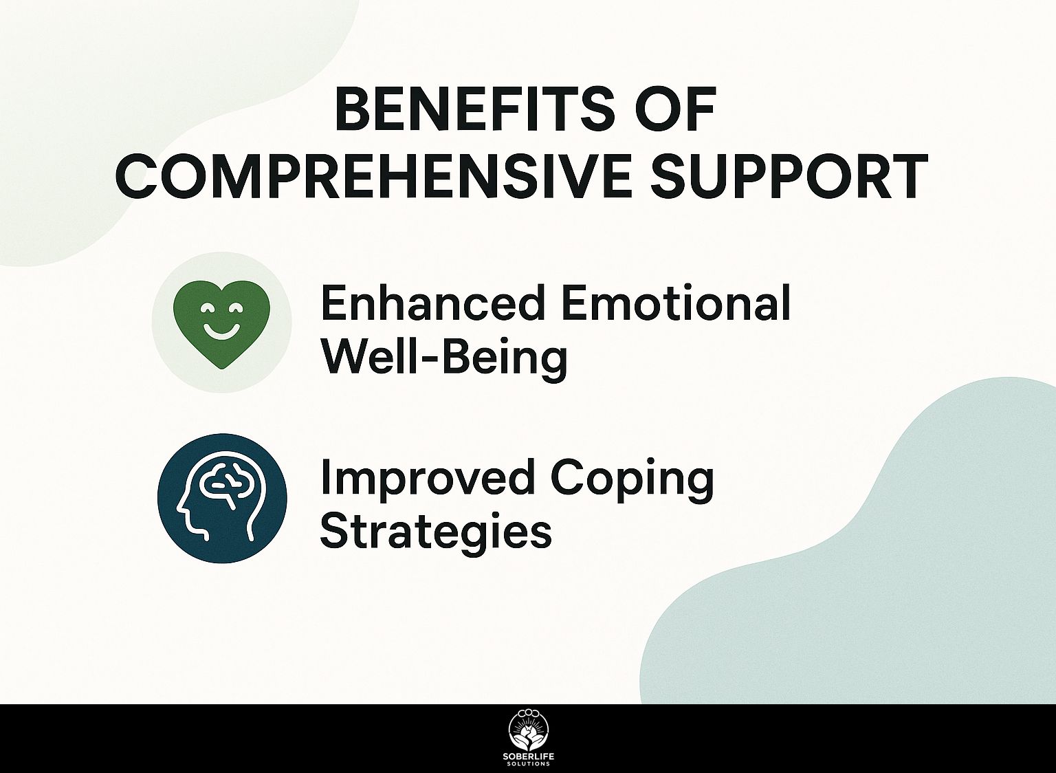 Benefits of Comprehensive Support
