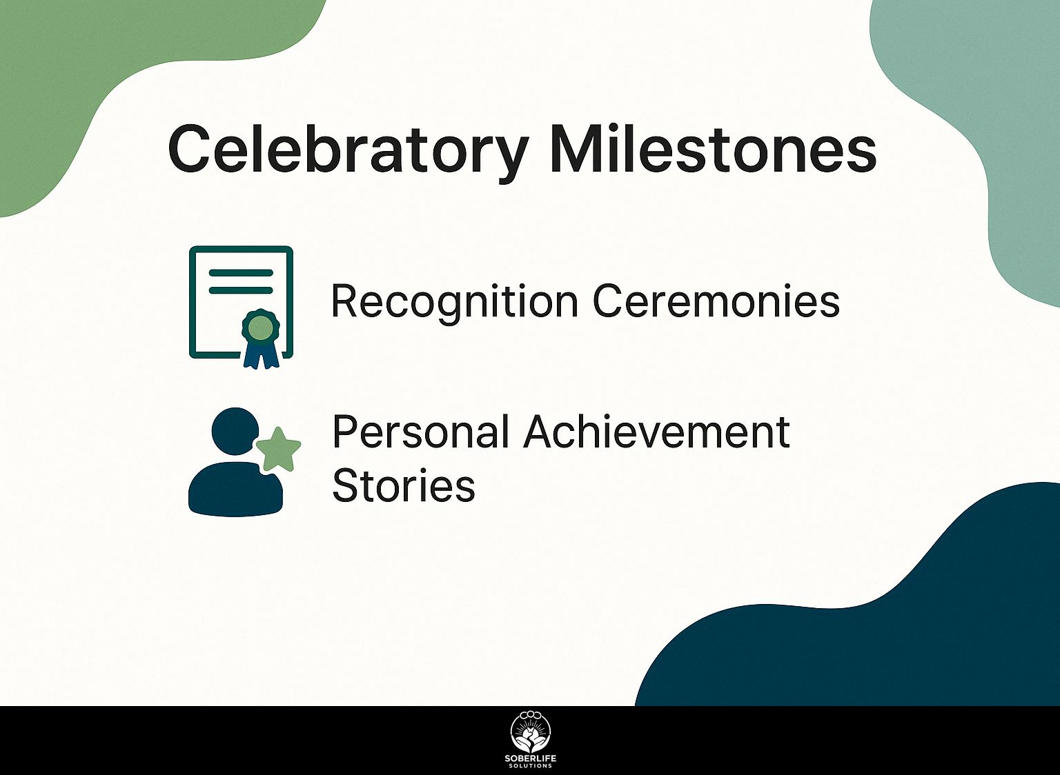 Celebratory Milestones