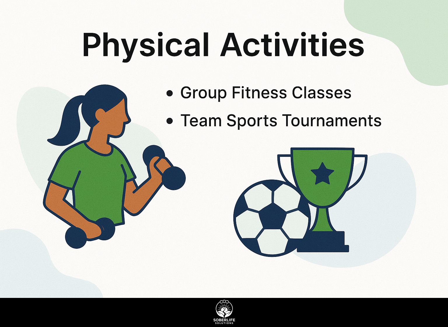 Physical Activities