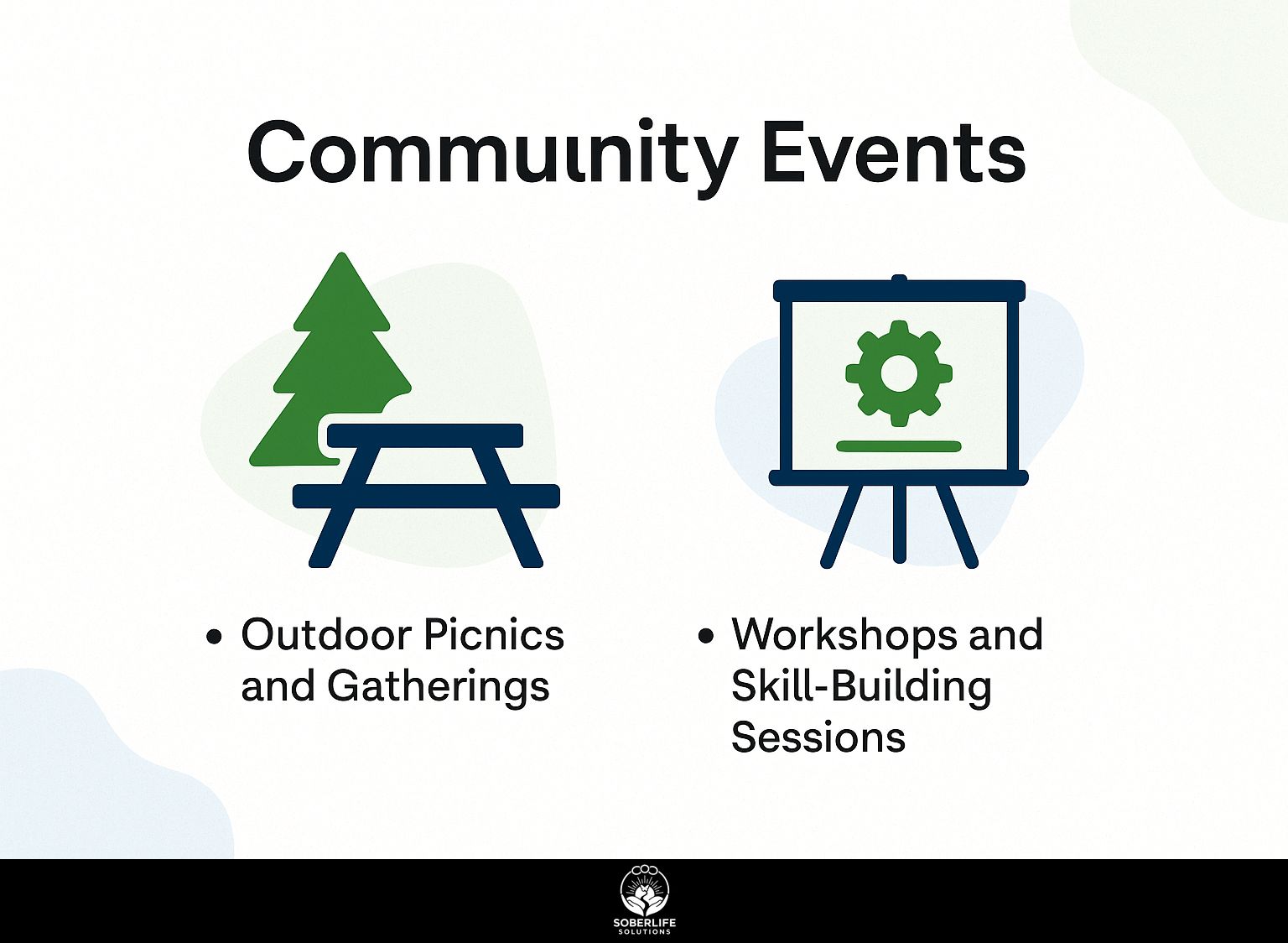 Community Events