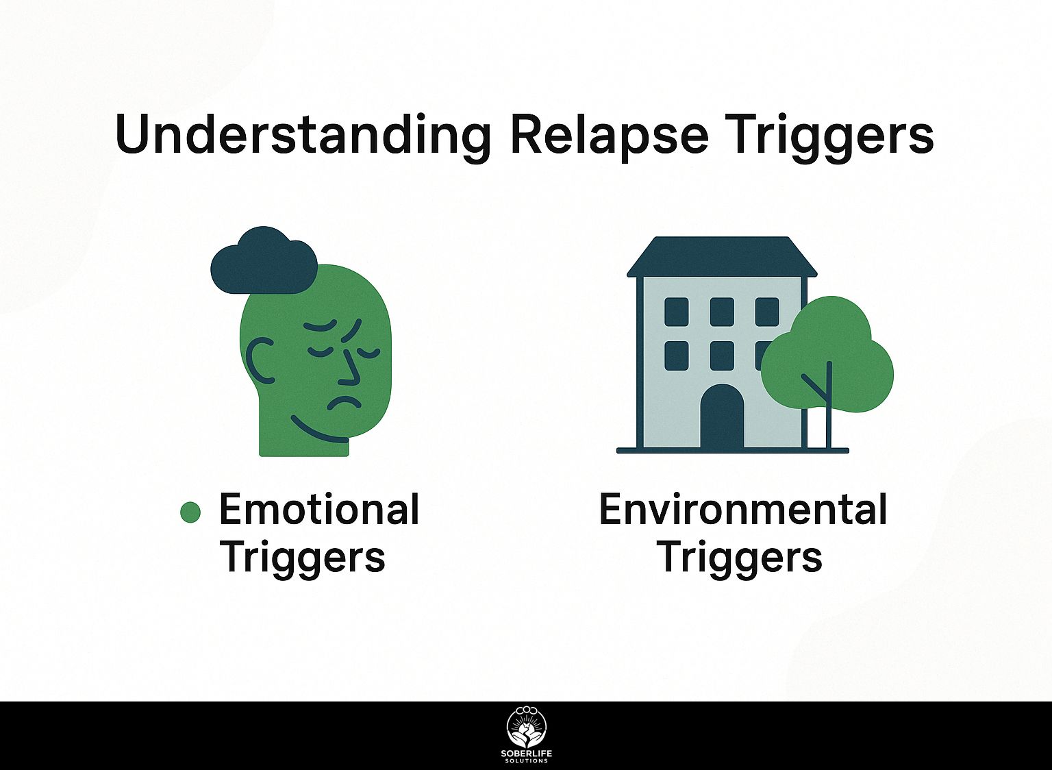 Understanding Relapse Triggers