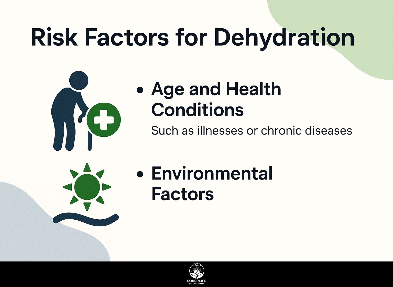 Risk Factors for Dehydration