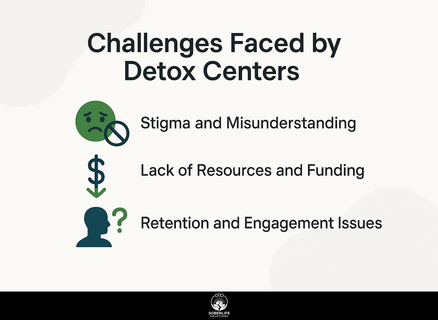 Challenges Faced by Detox Centers
