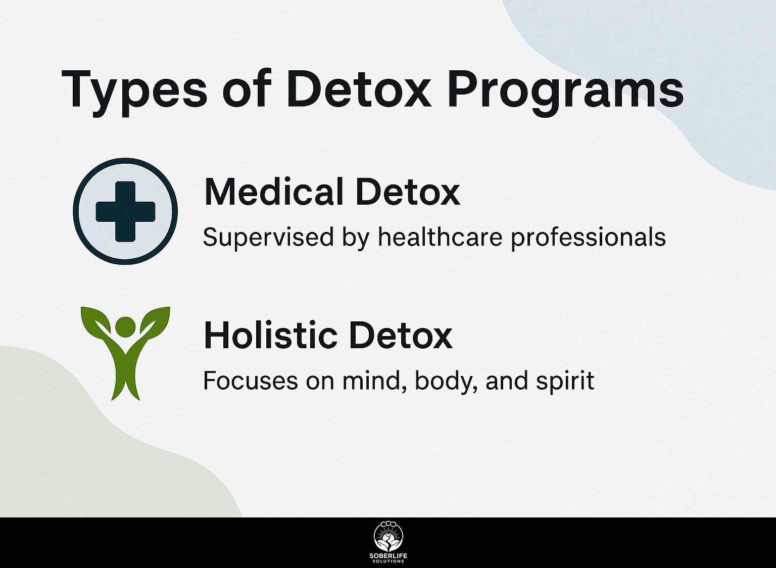 Types of Detox Programs