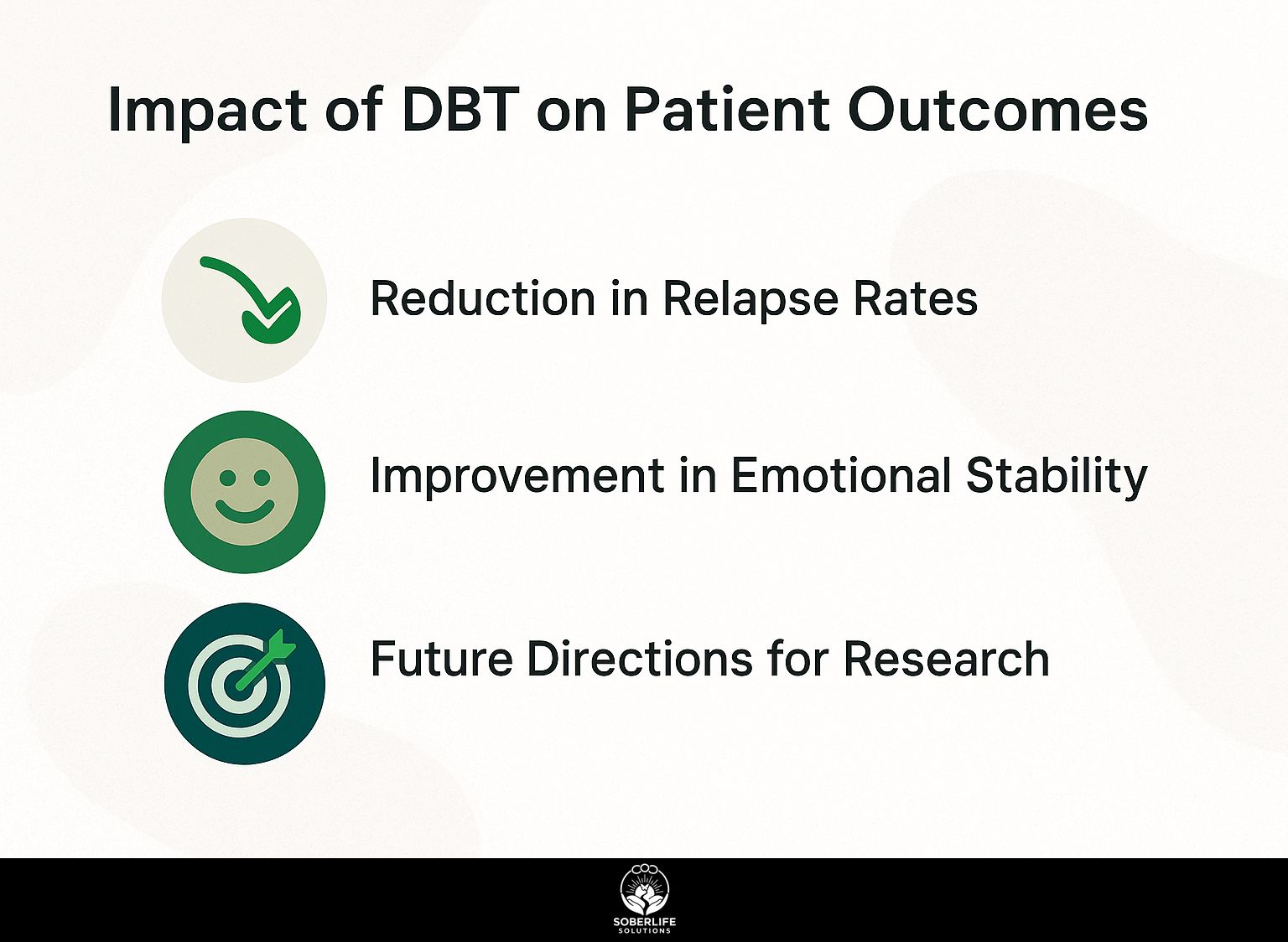 Impact of DBT on Patient Outcomes