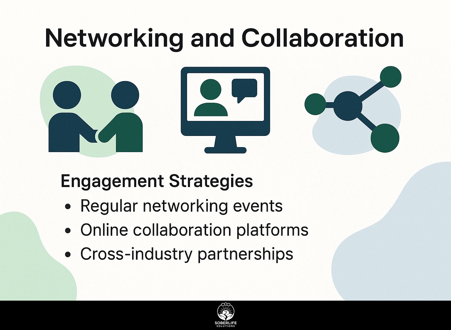 Networking and Collaboration