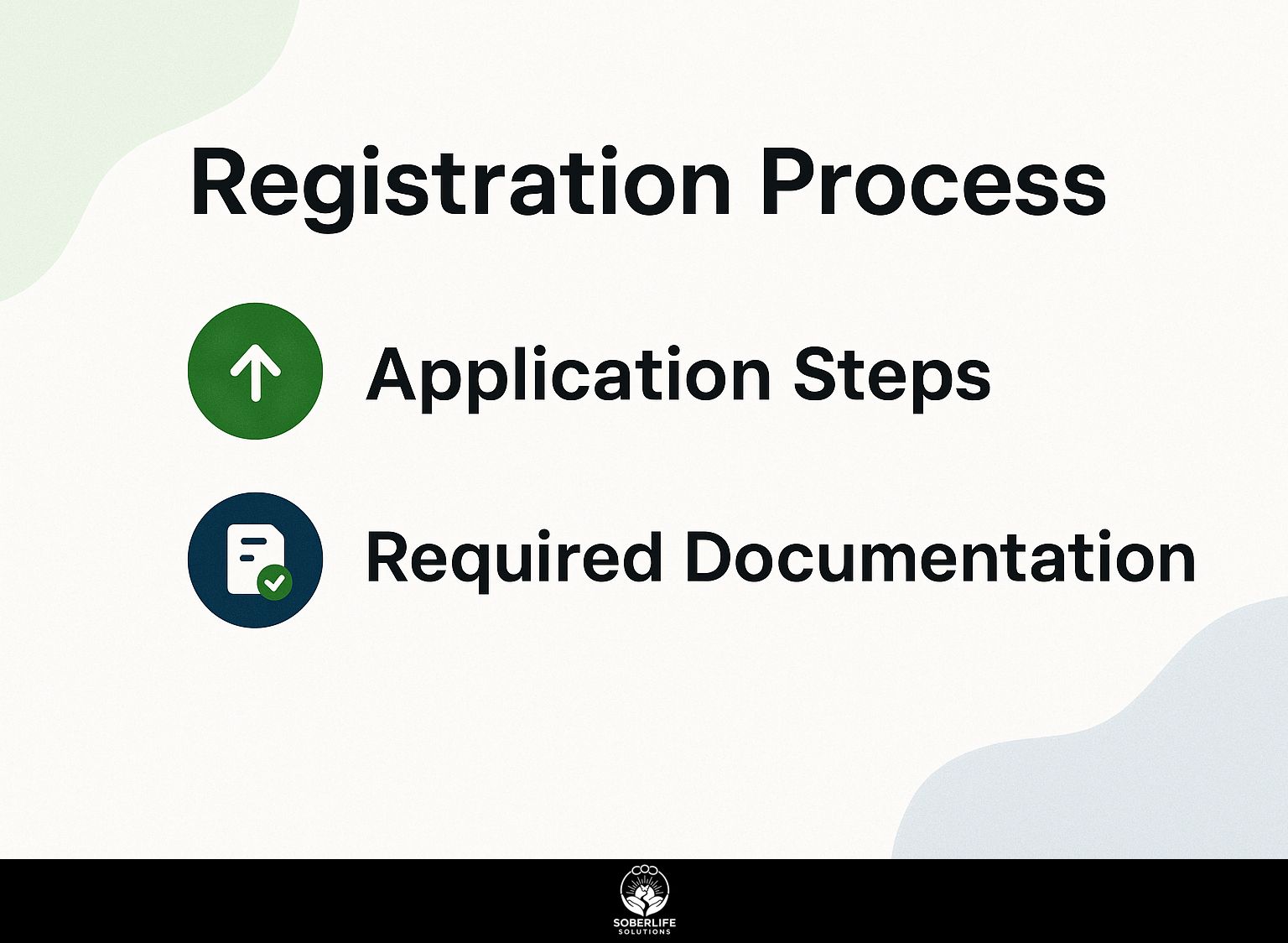 Registration Process