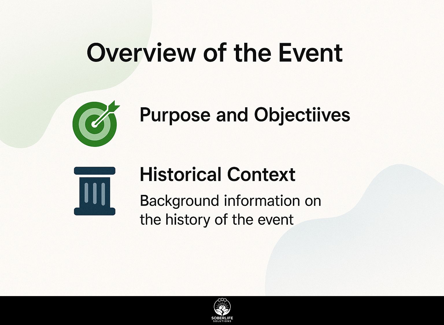 Overview of the Event
