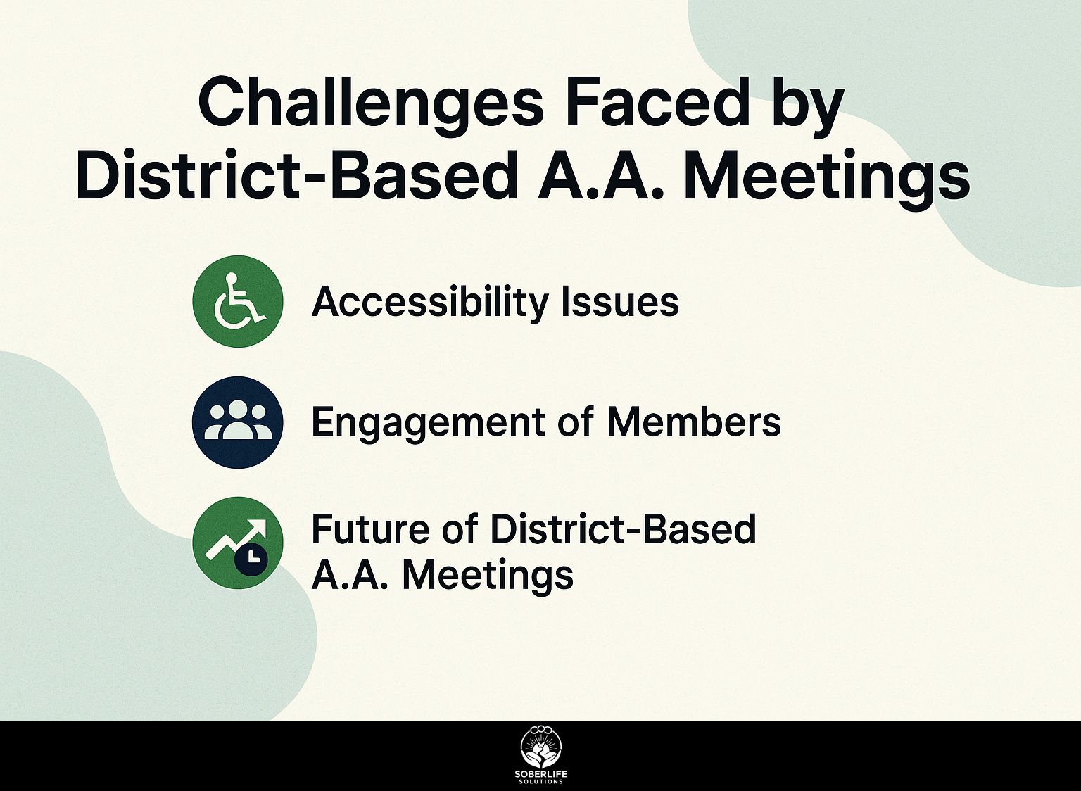 Challenges Faced by District-Based A.A. Meetings