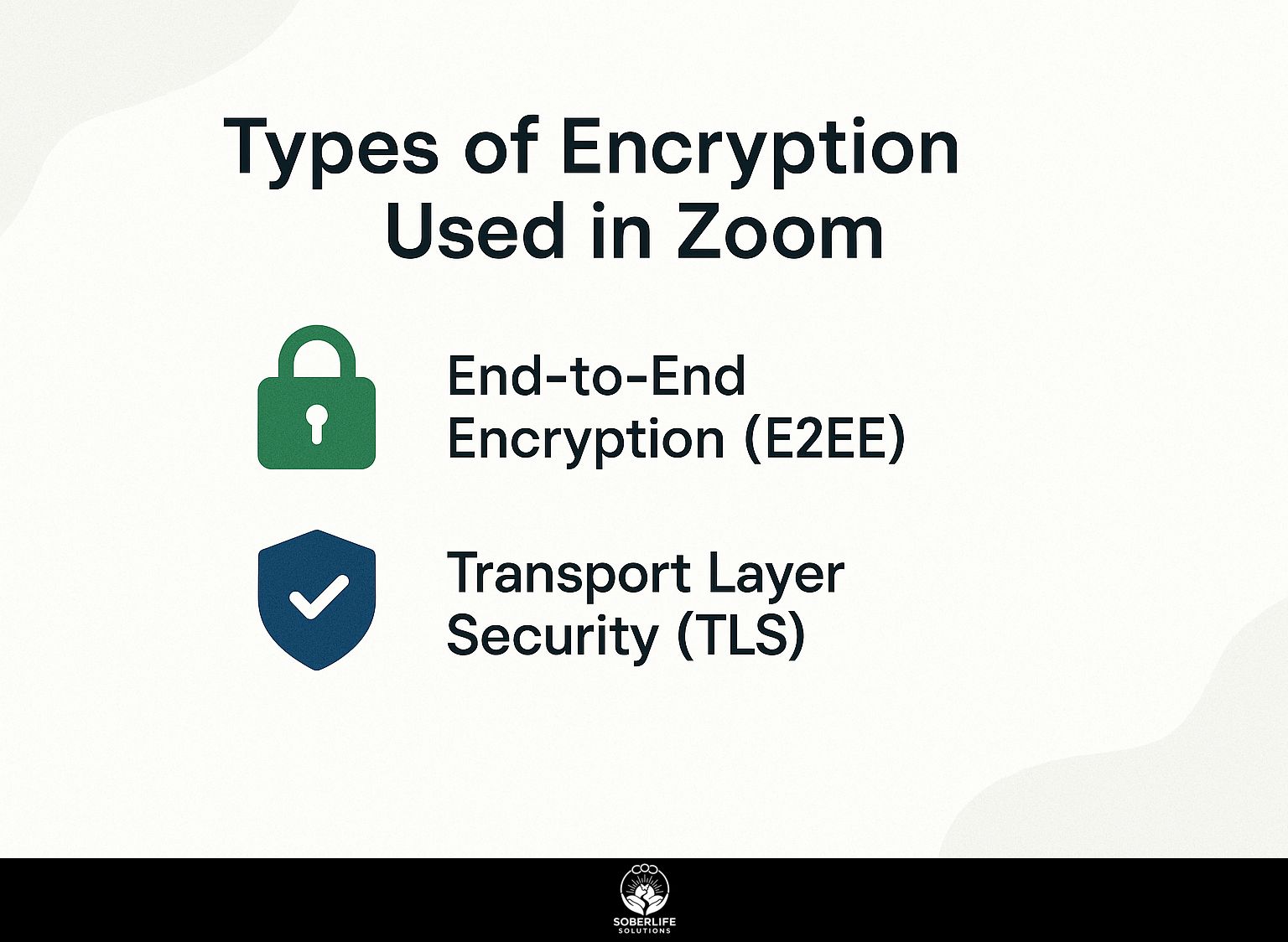 Types of Encryption Used in Zoom