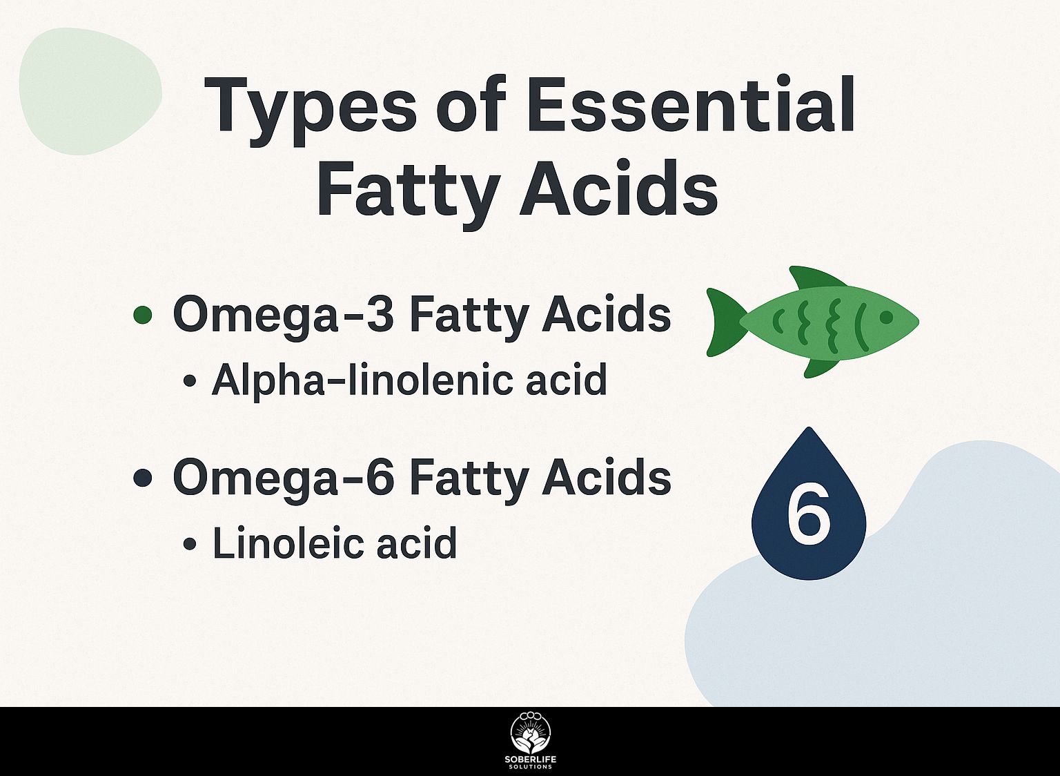 Types of Essential Fatty Acids