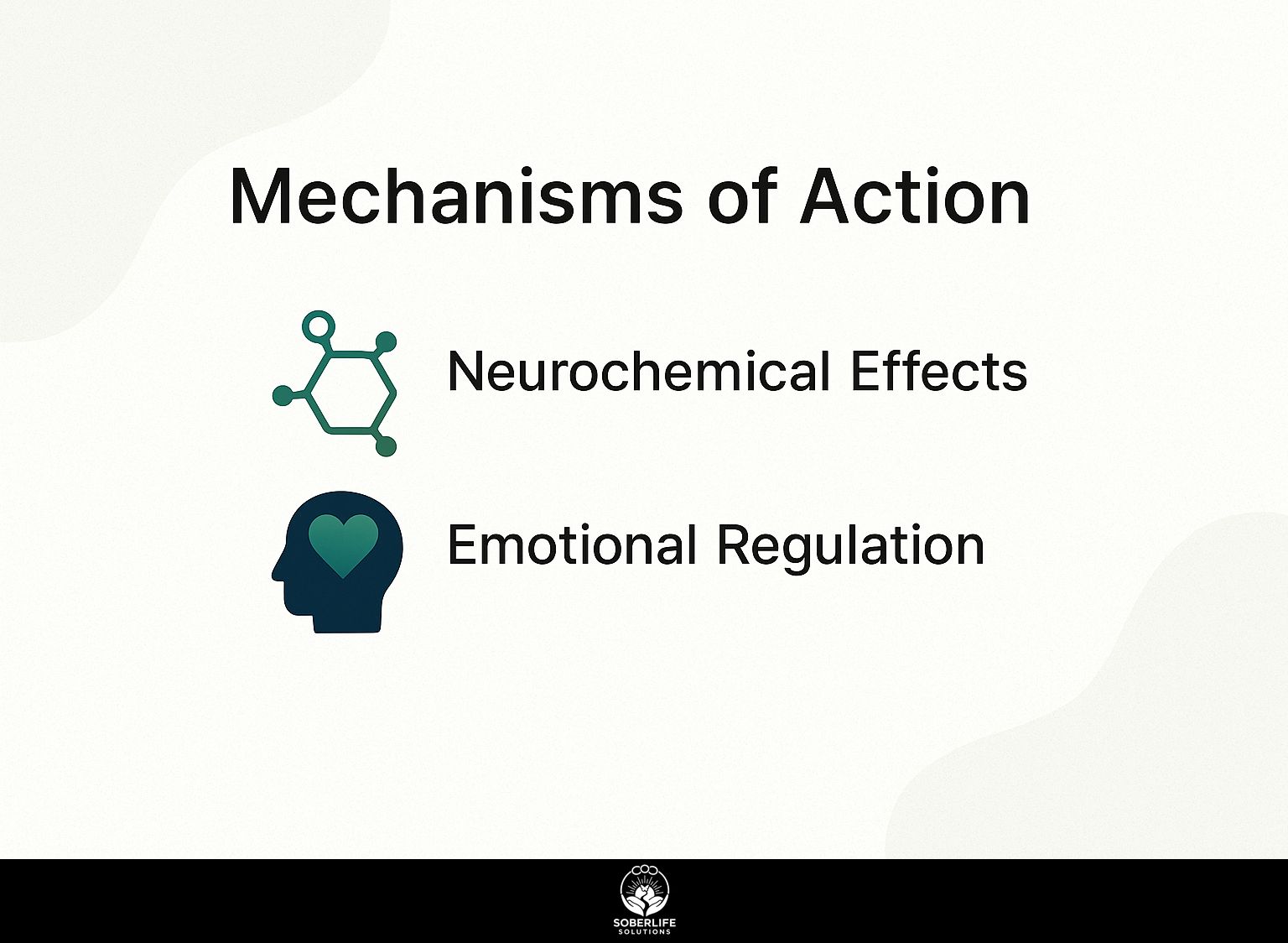 Mechanisms of Action