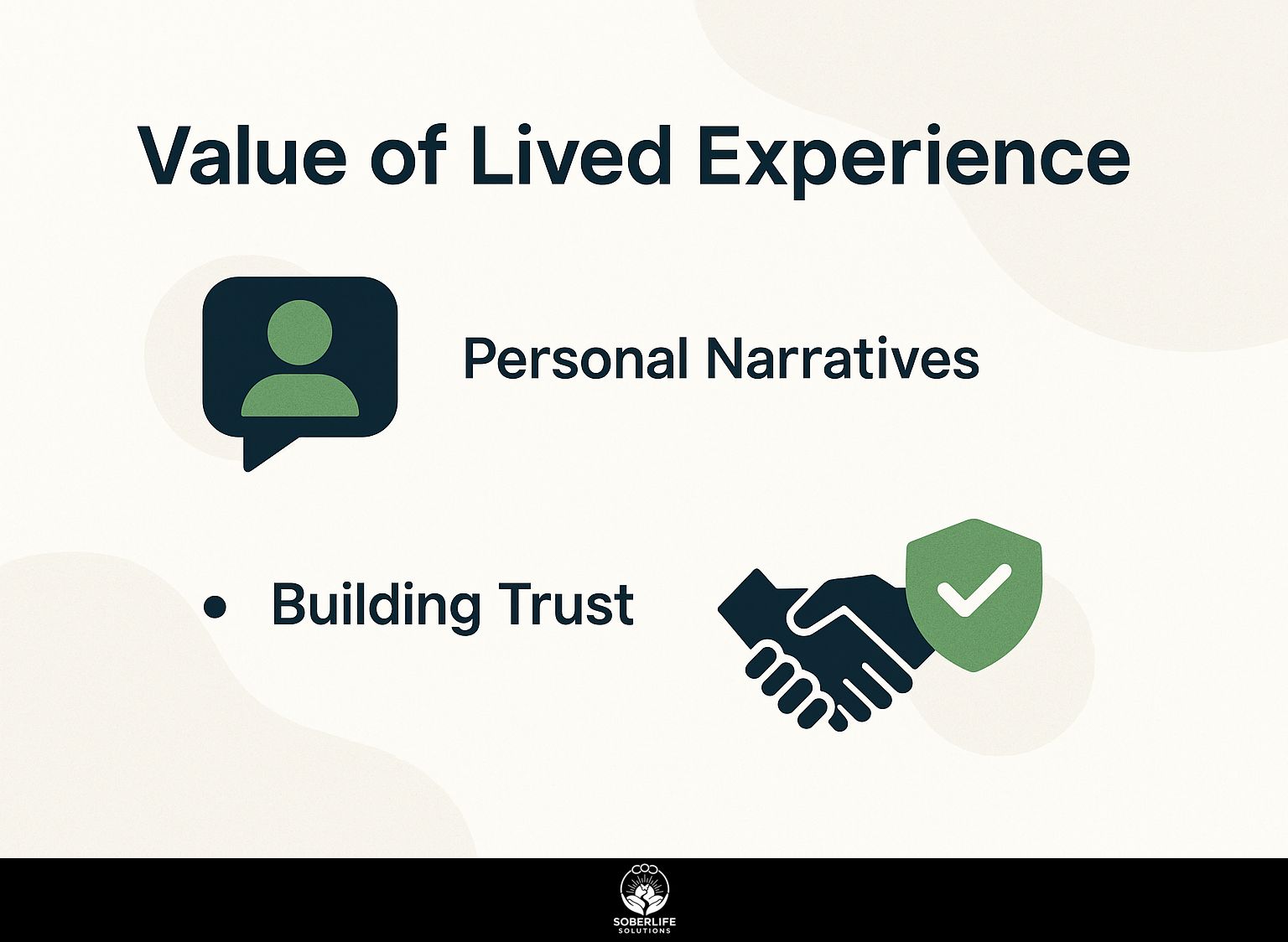 Value of Lived Experience