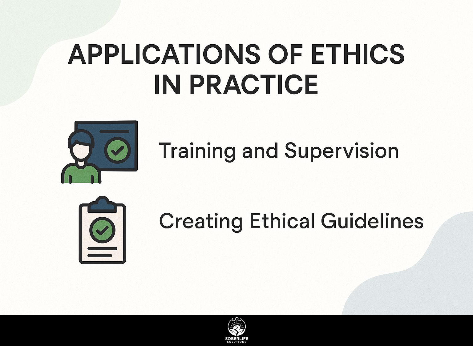 Applications of Ethics in Practice