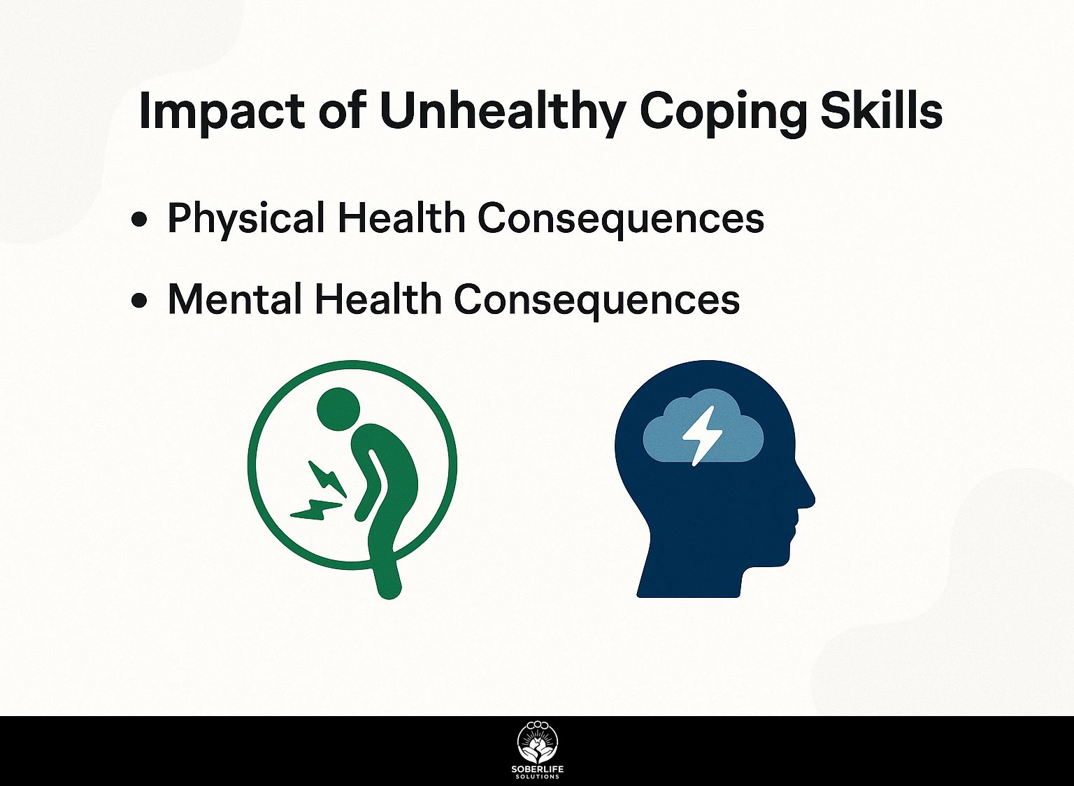 Impact of Unhealthy Coping Skills