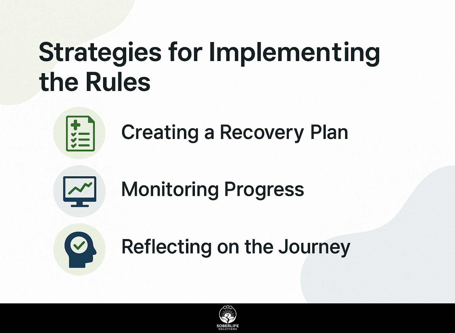 Strategies for Implementing the Rules
