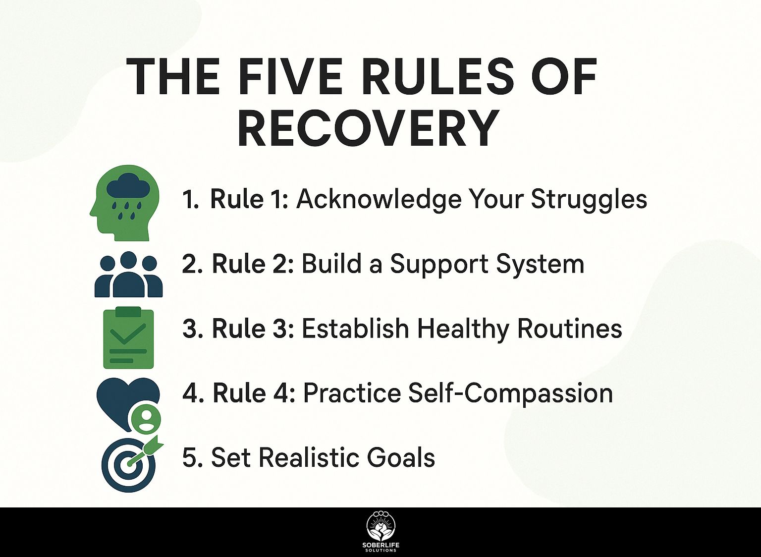 The Five Rules of Recovery