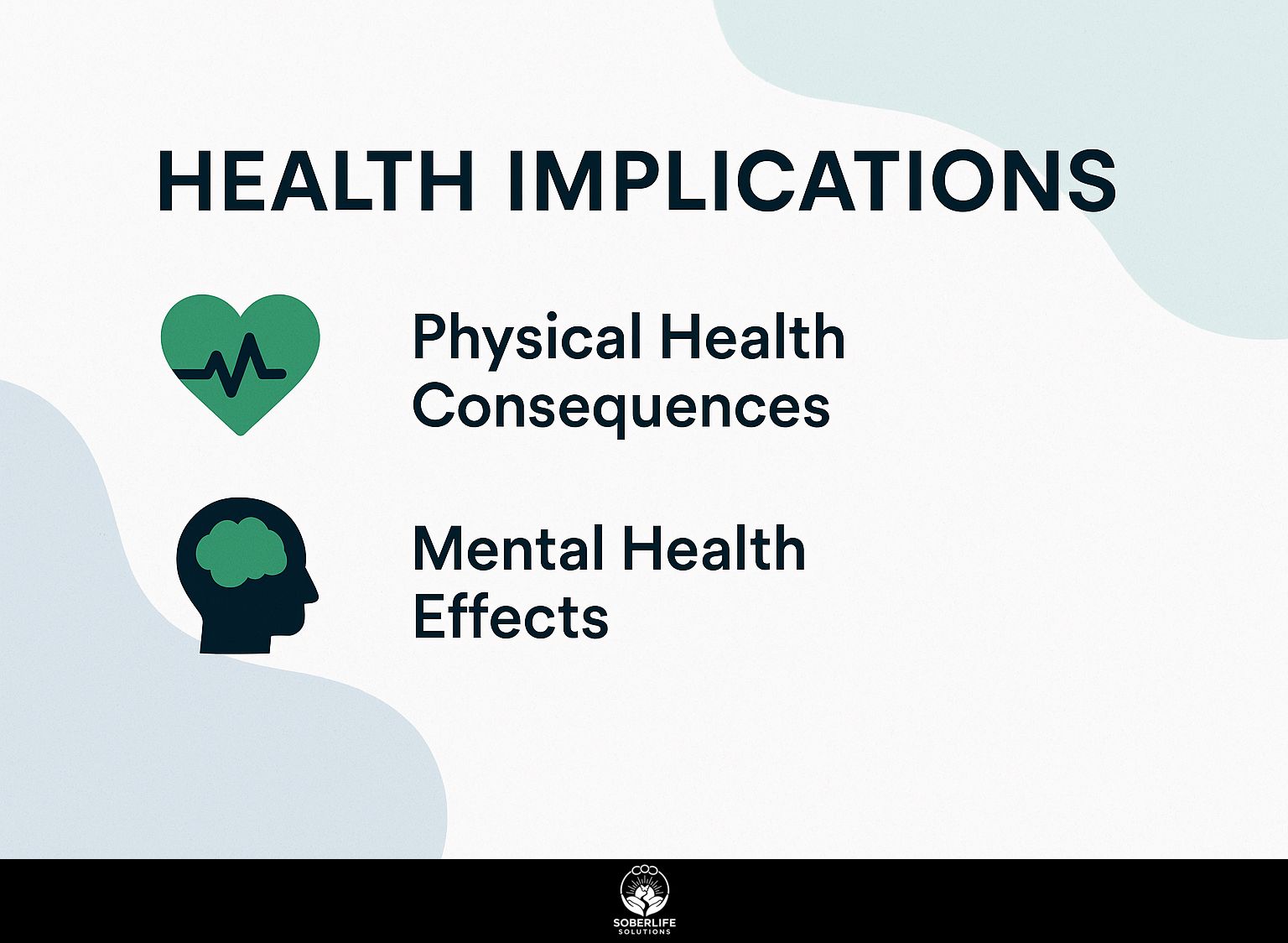 Health Implications