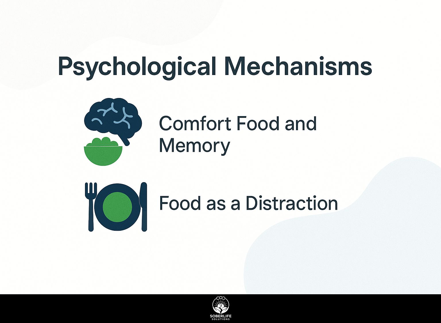 Psychological Mechanisms