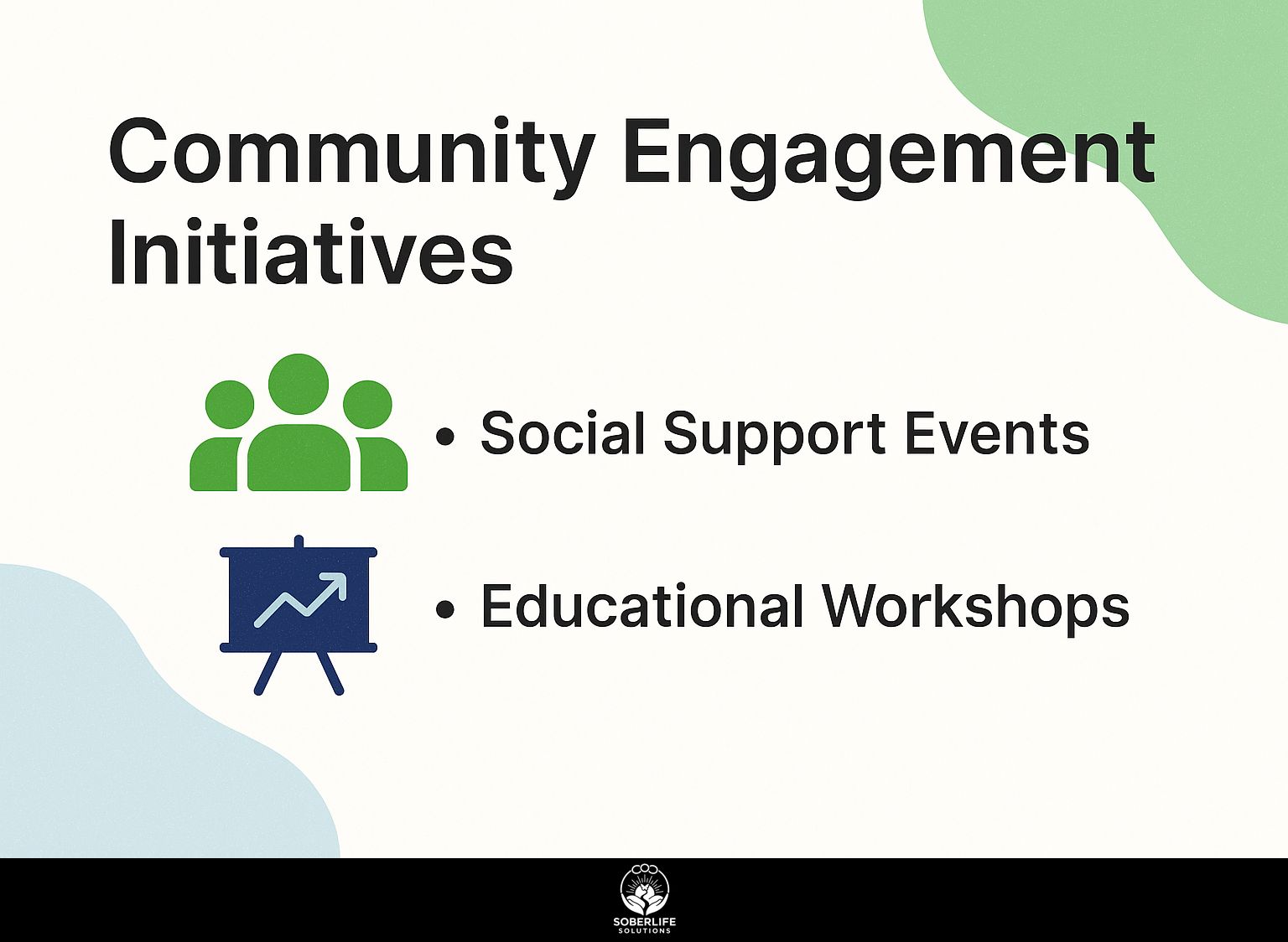 Community Engagement Initiatives