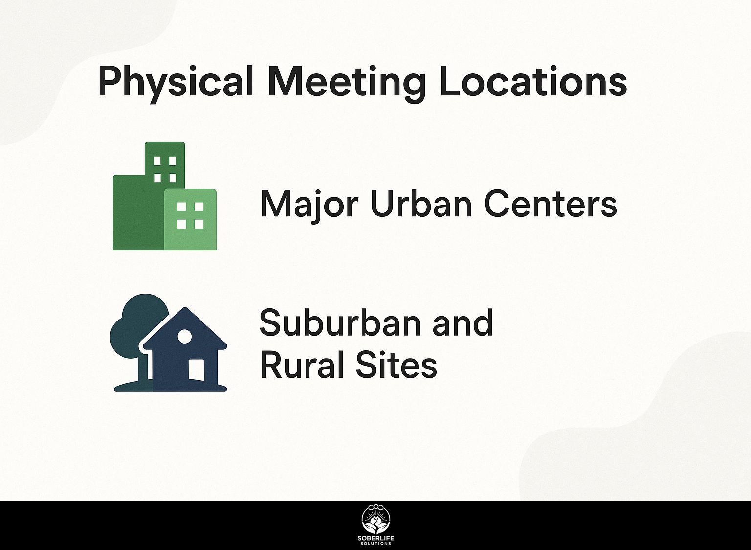 Physical Meeting Locations