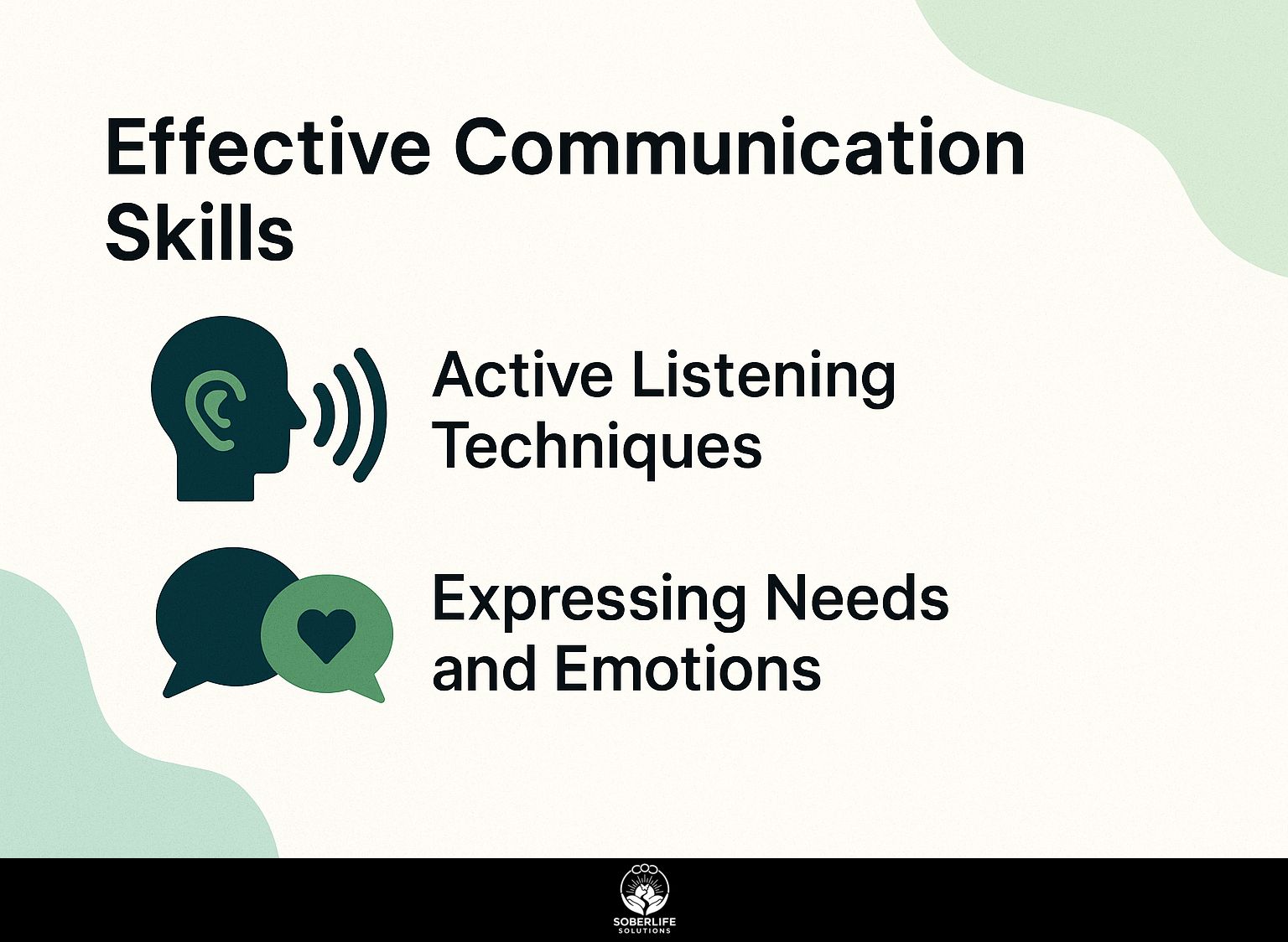 Effective Communication Skills