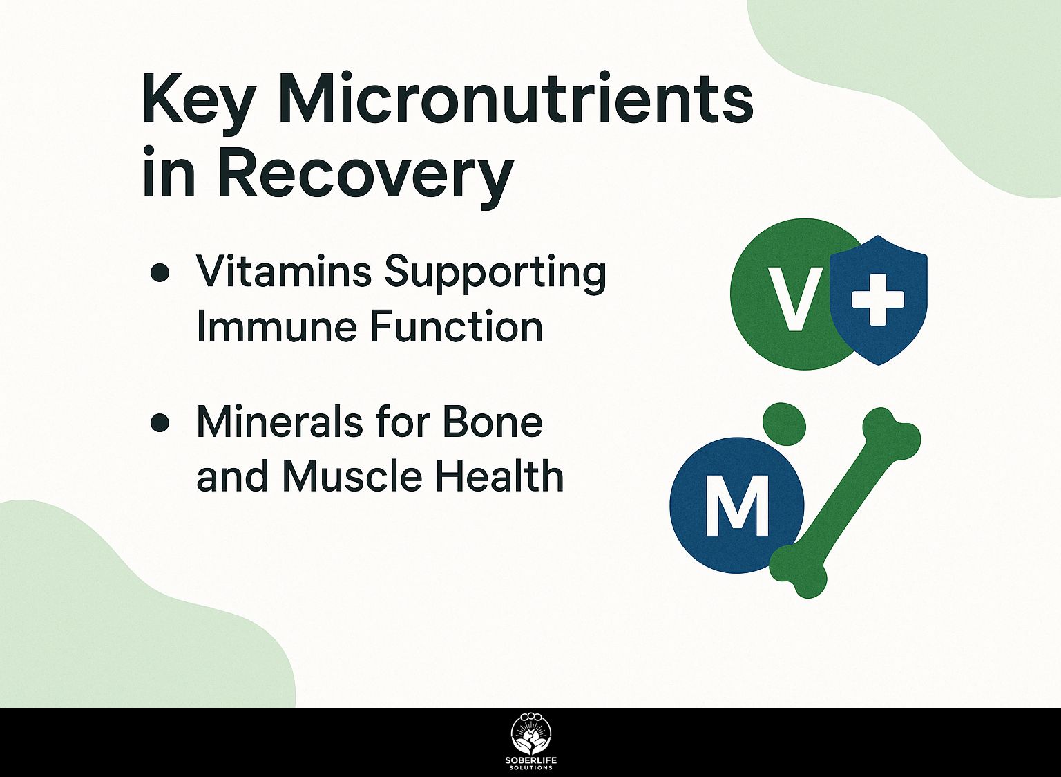 Key Micronutrients in Recovery