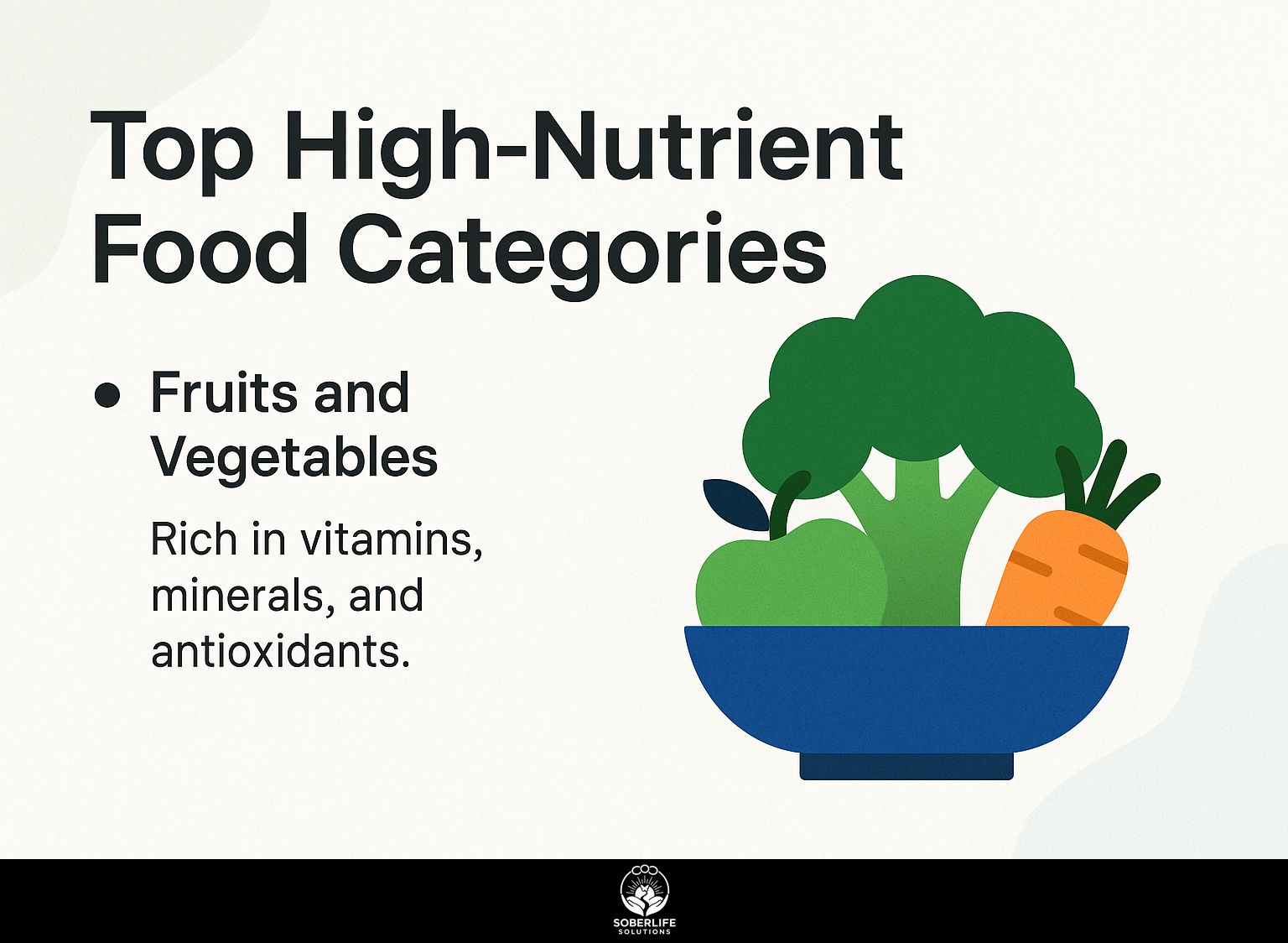 Top High-Nutrient Food Categories