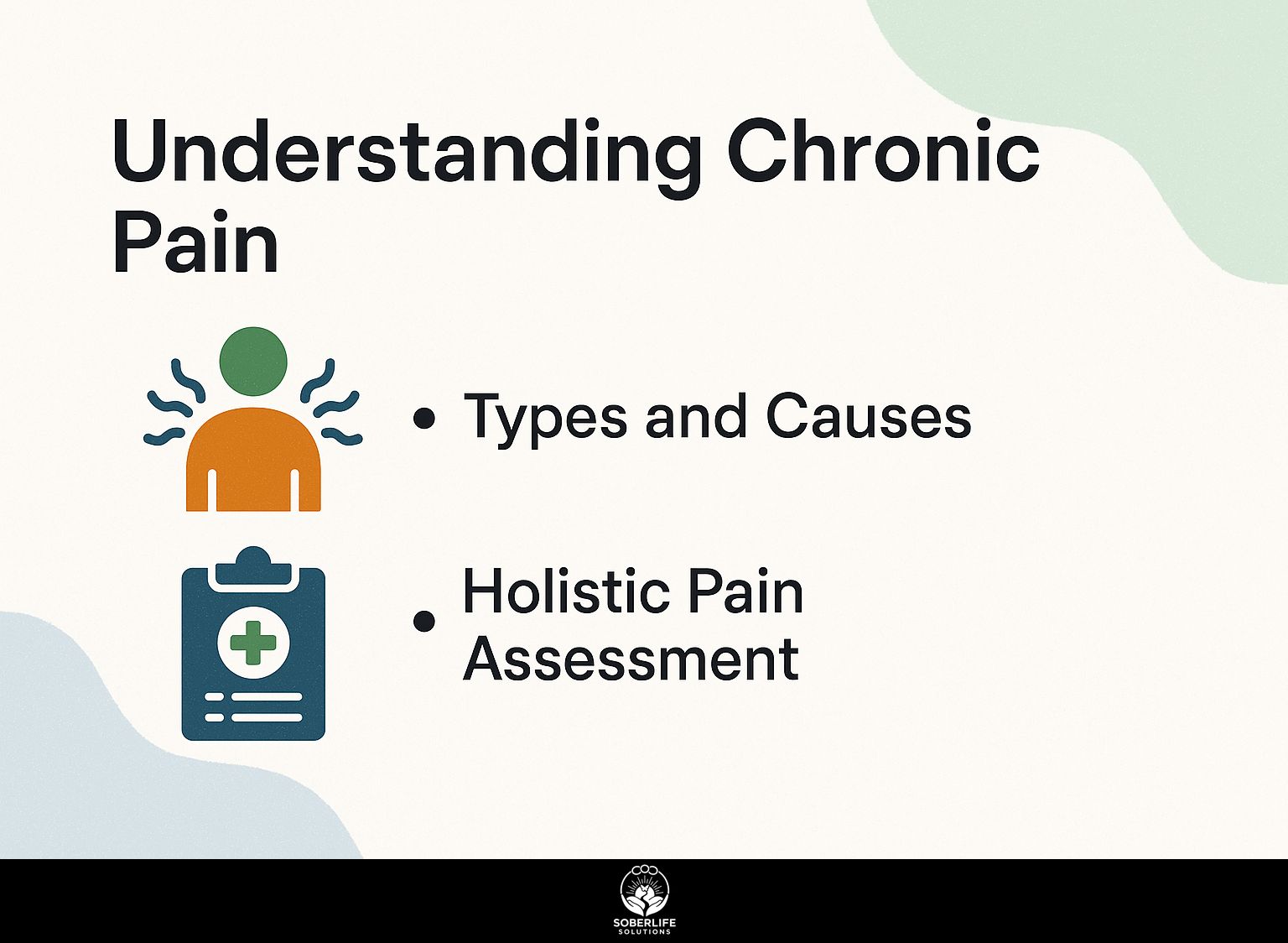 Understanding Chronic Pain