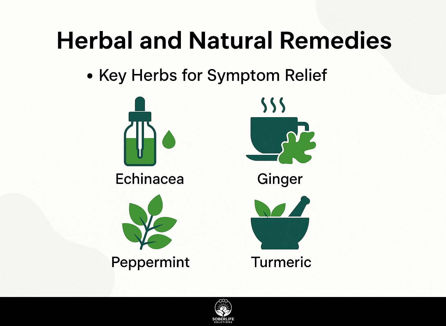 Herbal and Natural Remedies