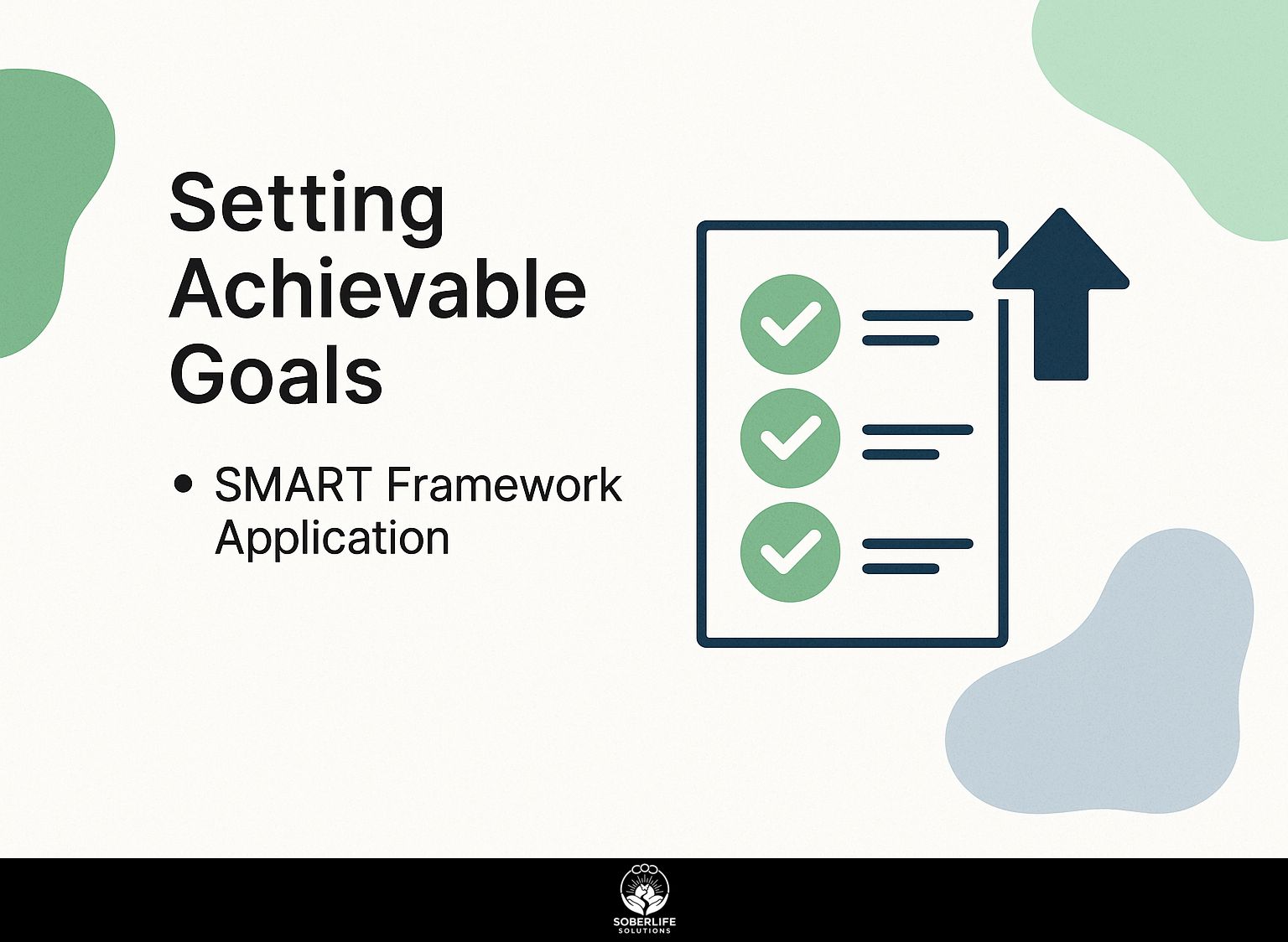 Setting Achievable Goals