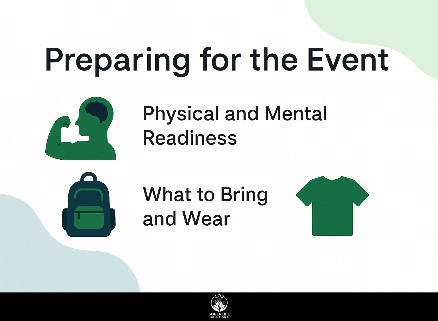 Preparing for the Event