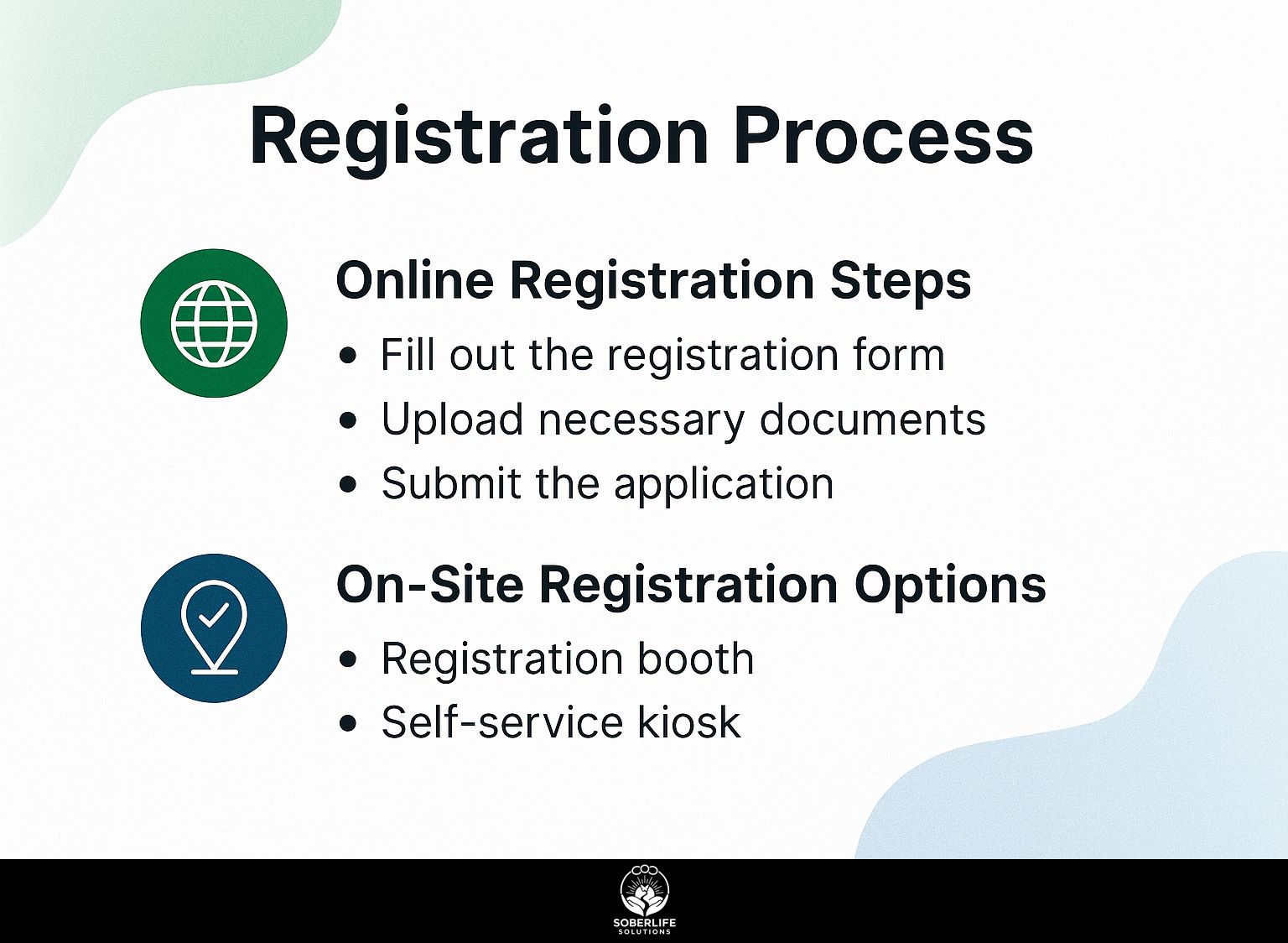 Registration Process