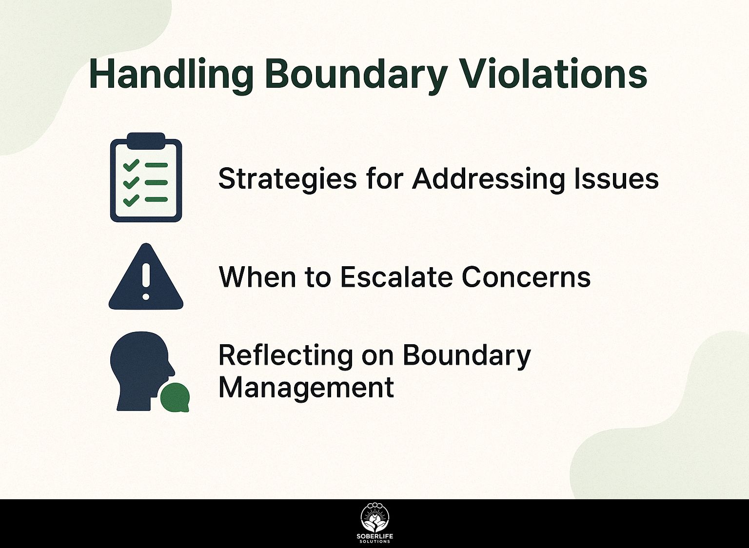 Handling Boundary Violations
