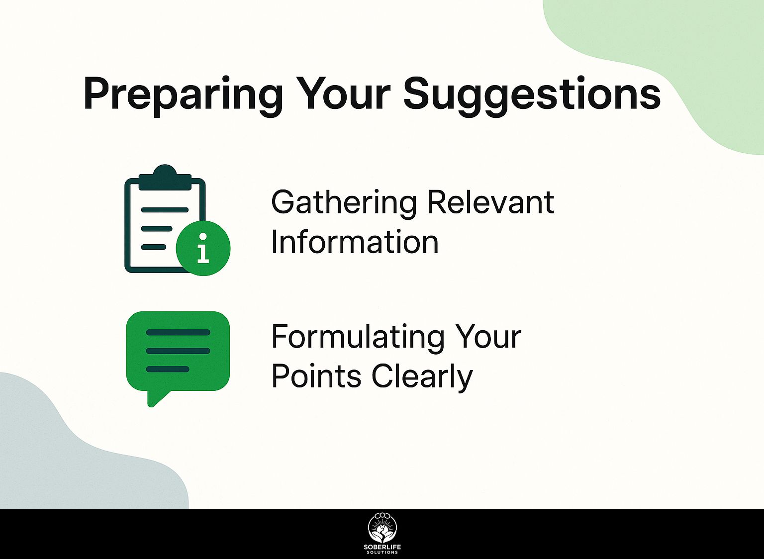 Preparing Your Suggestions