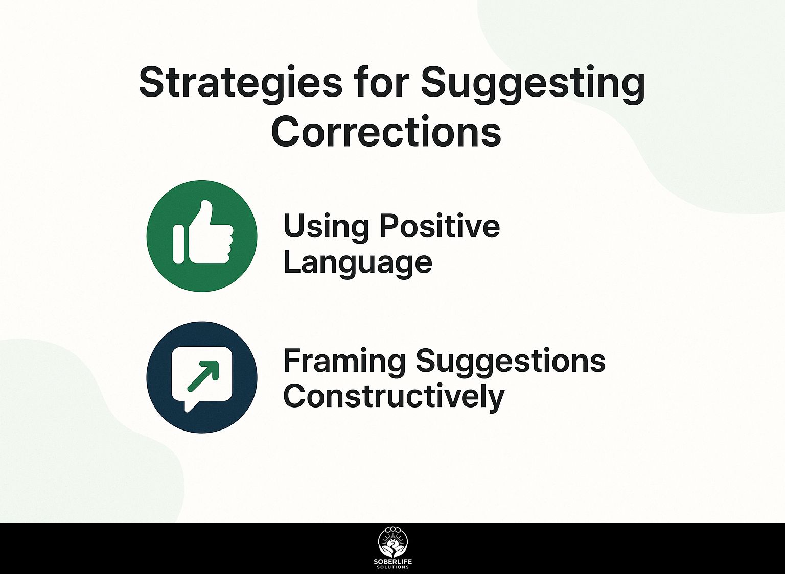 Strategies for Suggesting Corrections