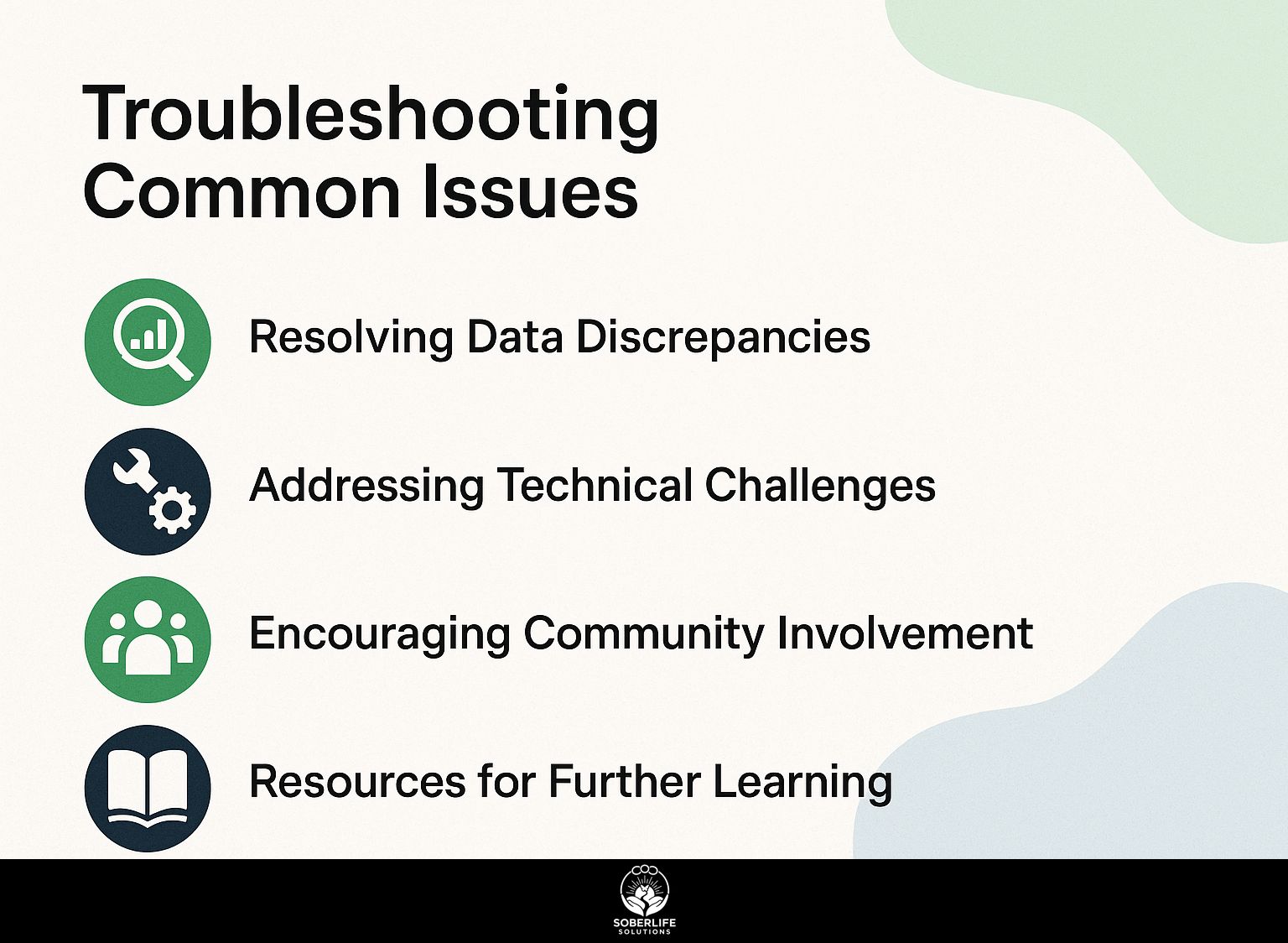 Troubleshooting Common Issues
