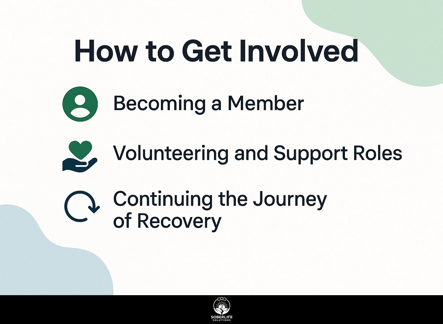 How to Get Involved