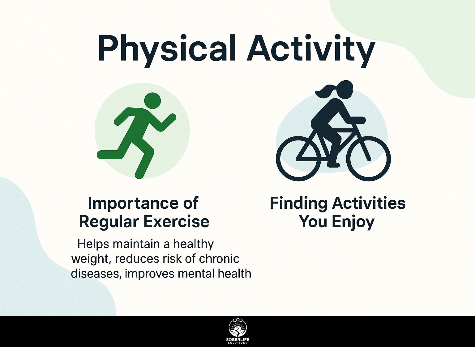 Physical Activity