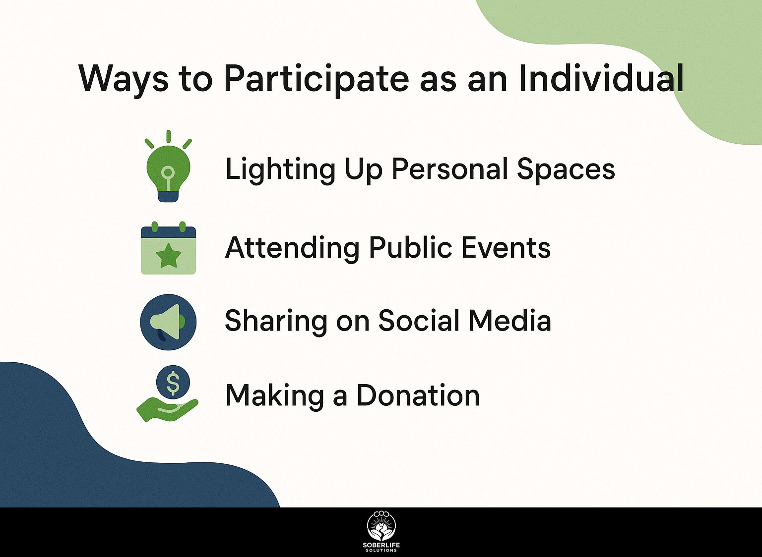 Ways to Participate as an Individual